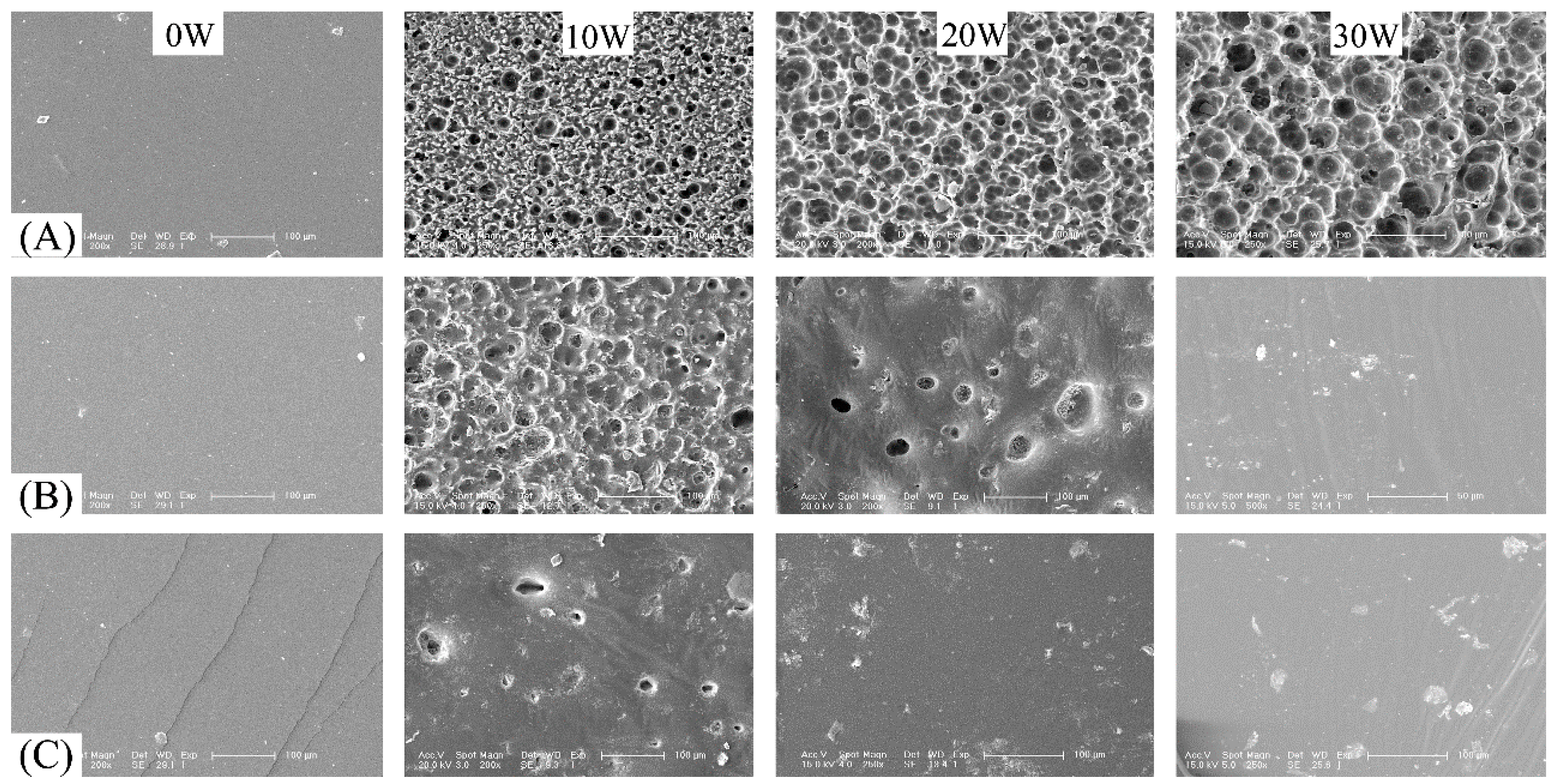 Polymers 08 00151 g011