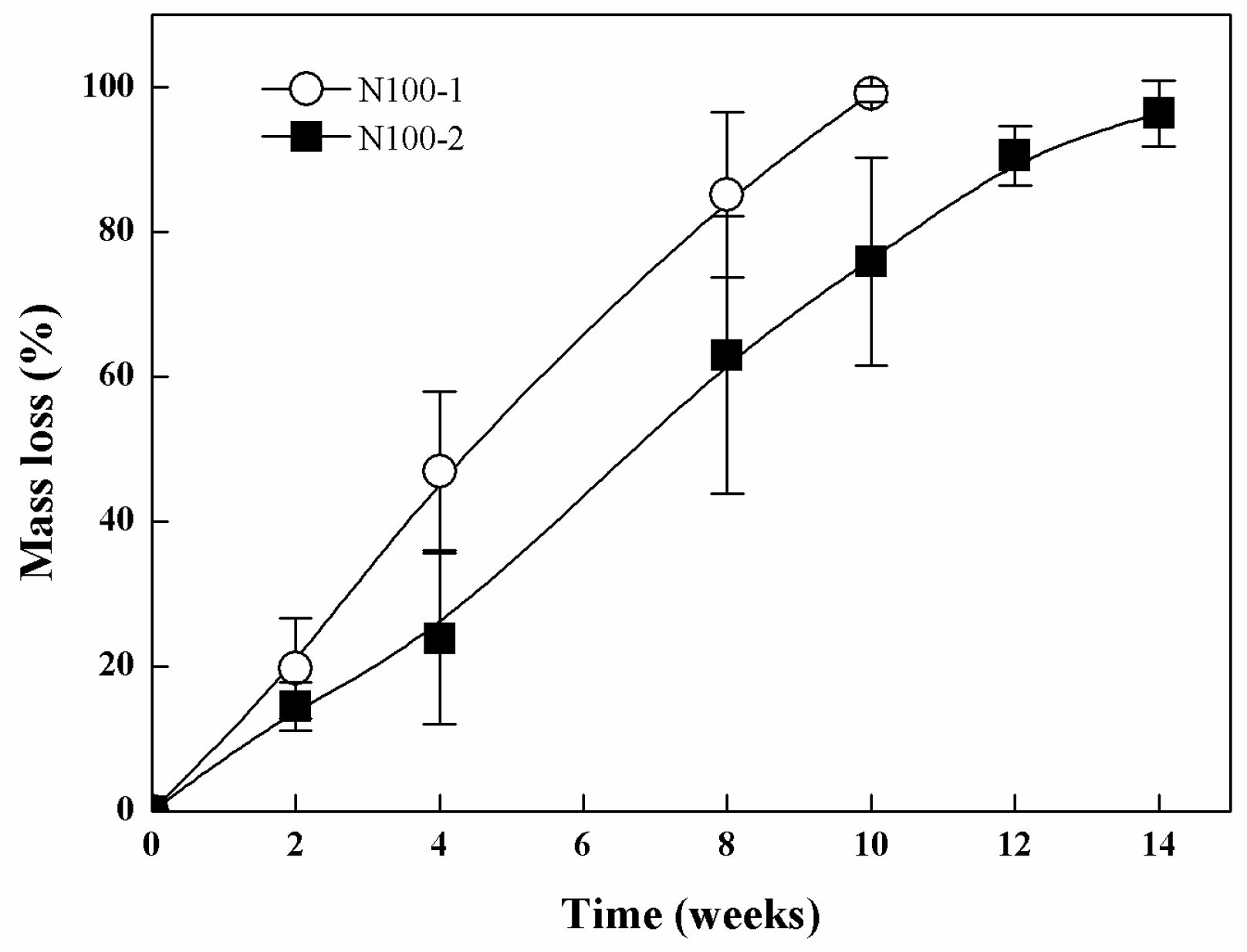 Polymers 08 00151 g015