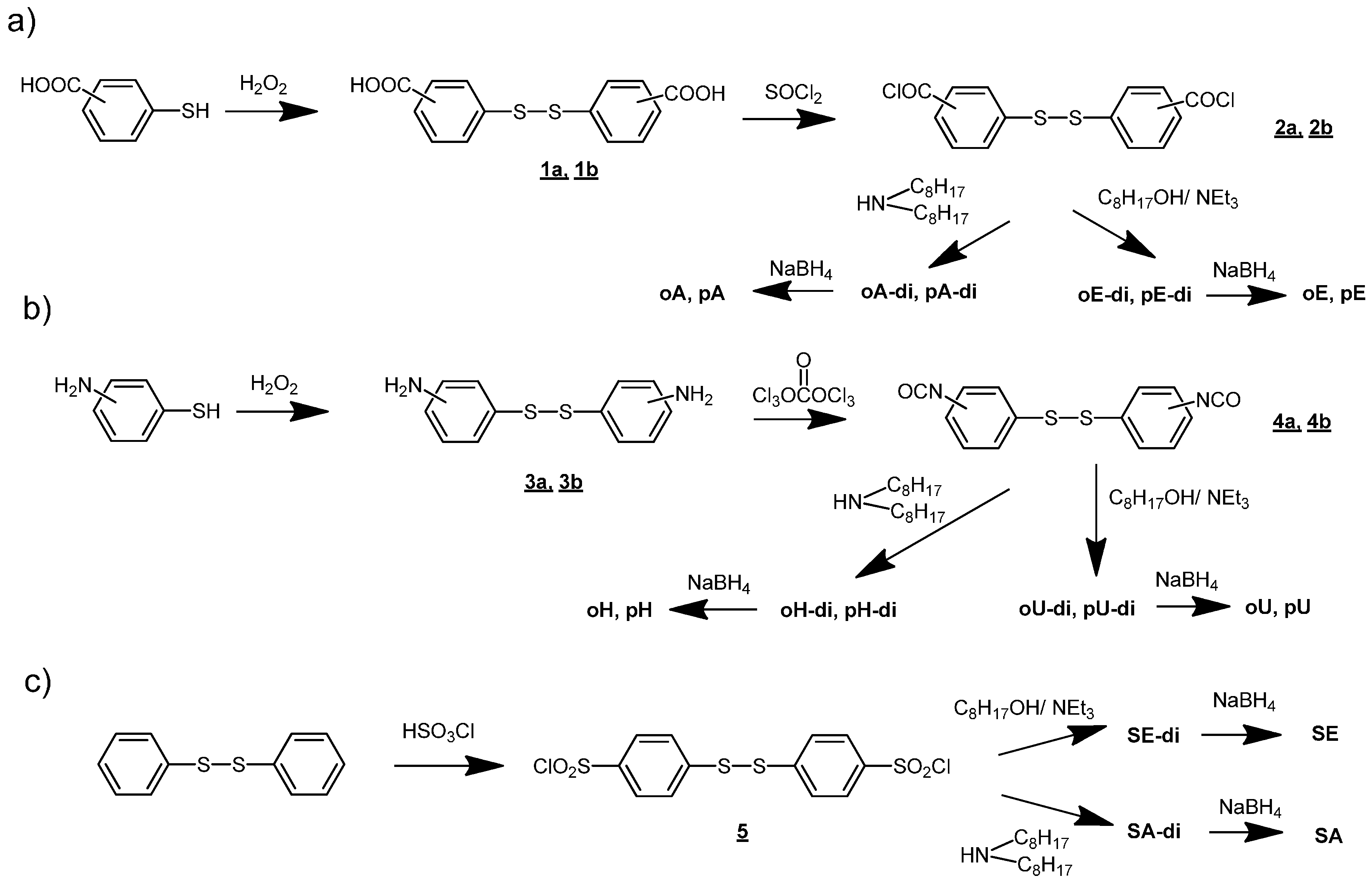 Polymers 08 00152 sch001