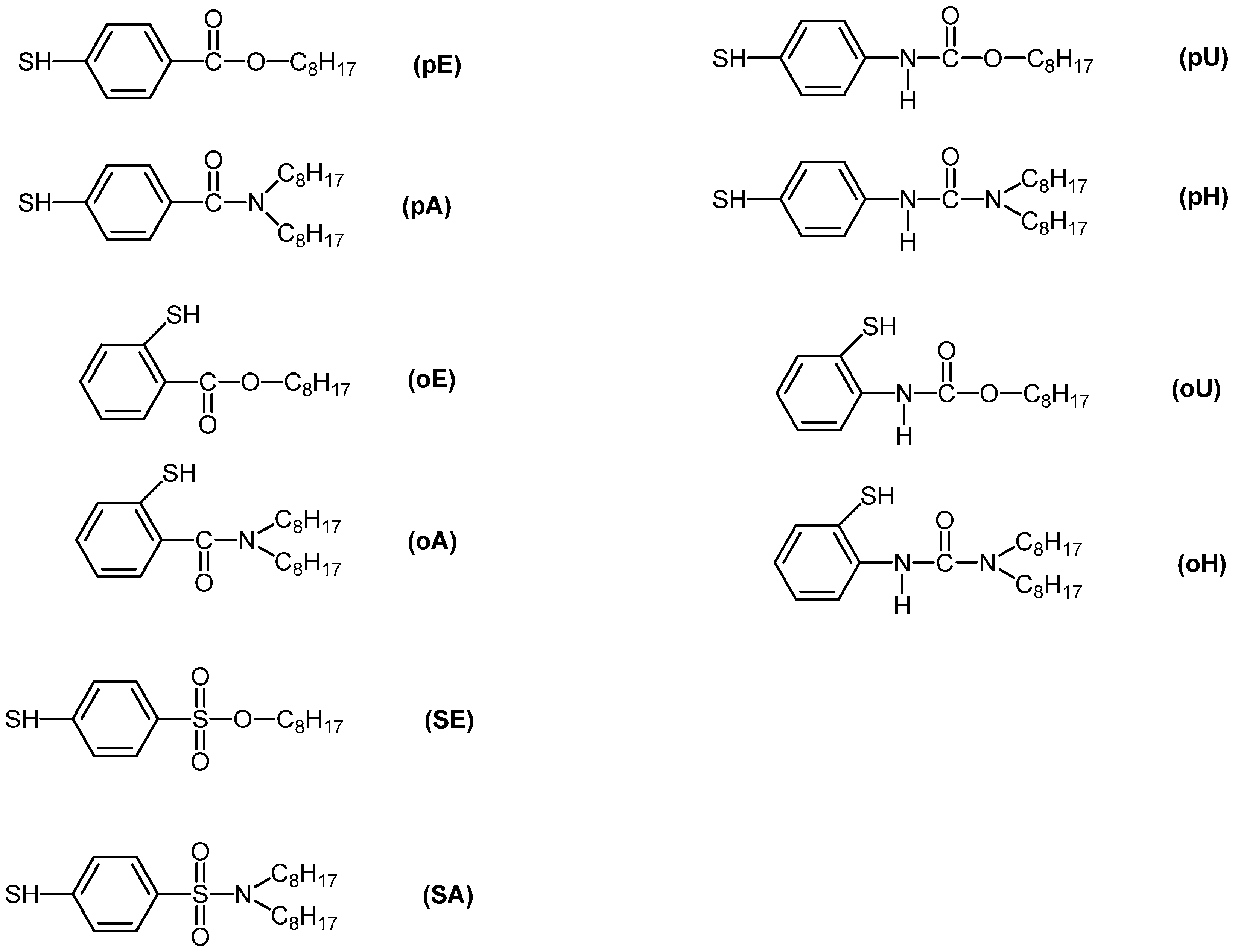 Polymers 08 00152 sch002