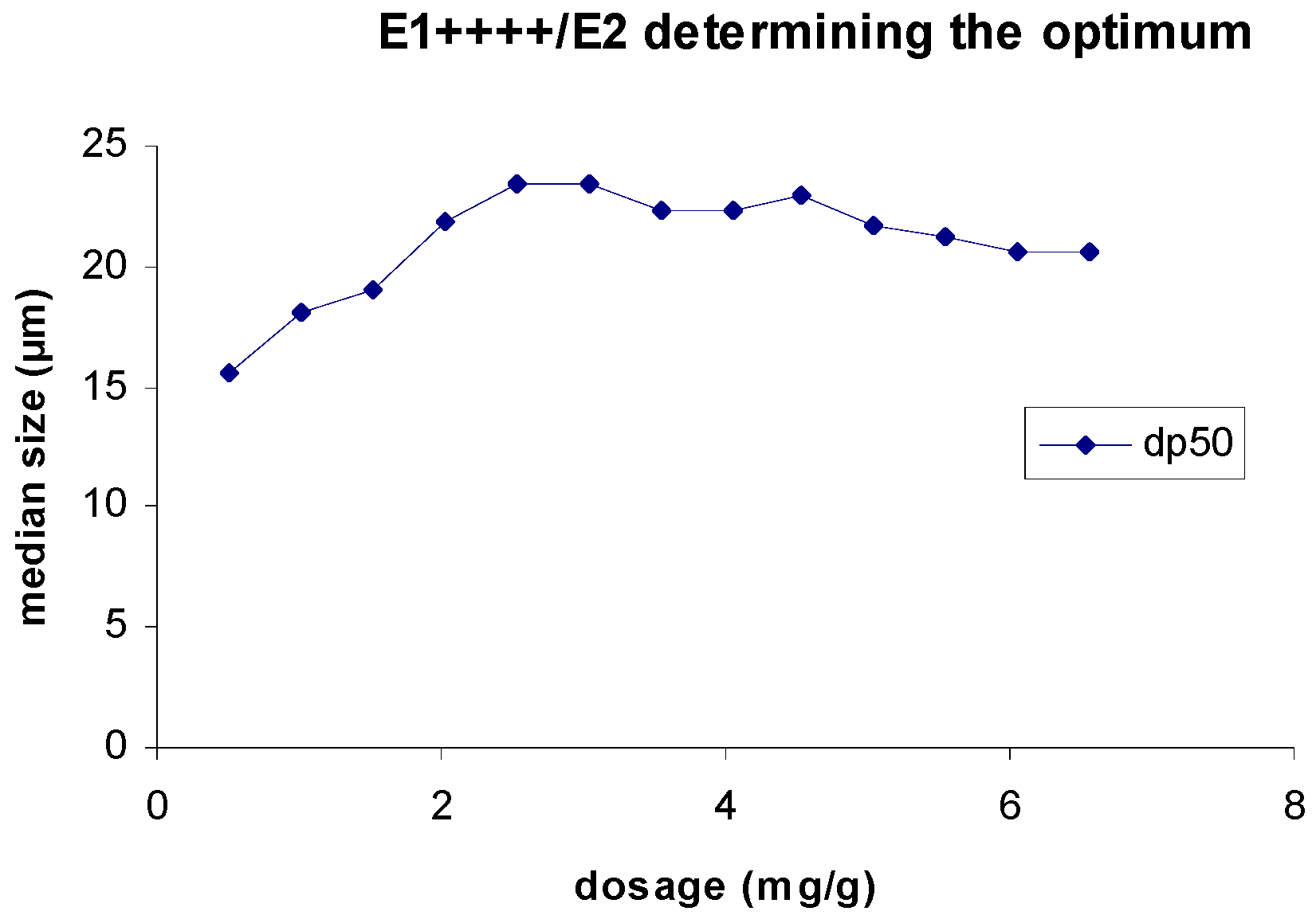 Polymers 08 00174 g001