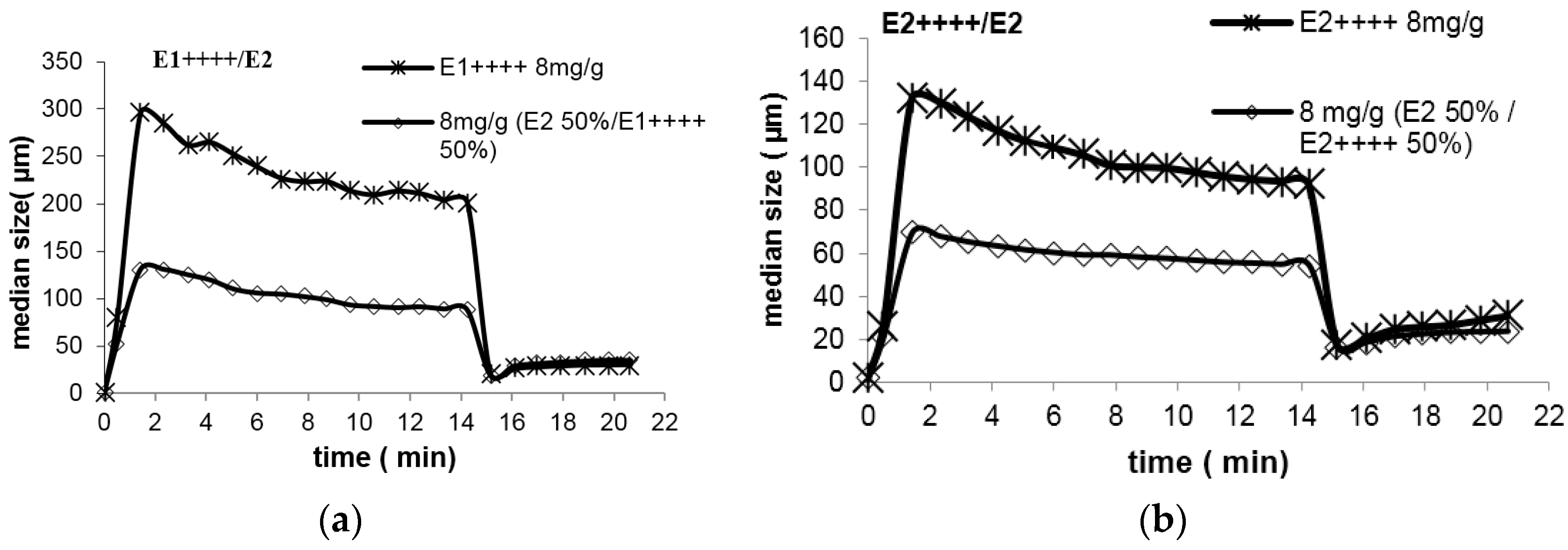 Polymers 08 00174 g002