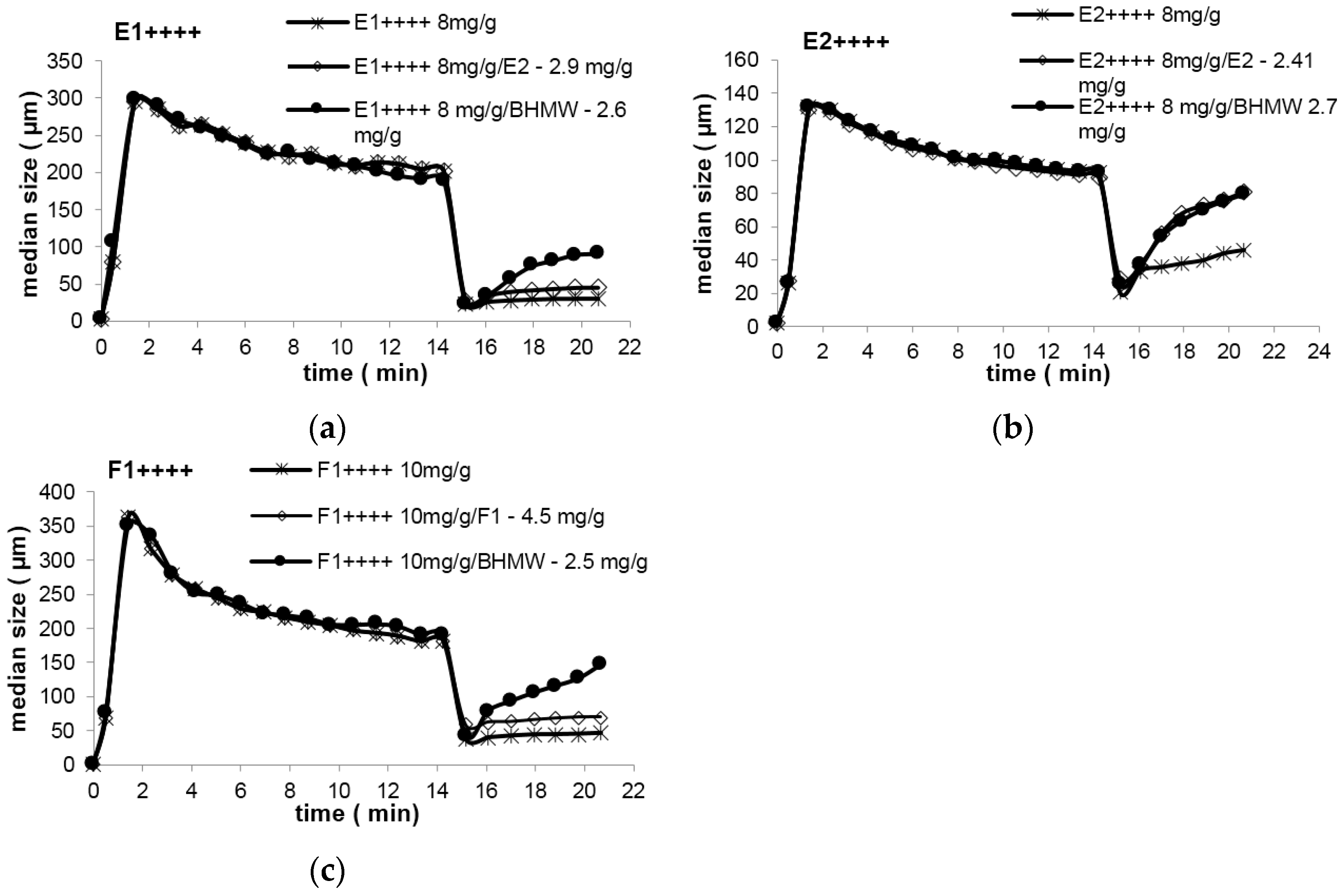 Polymers 08 00174 g003