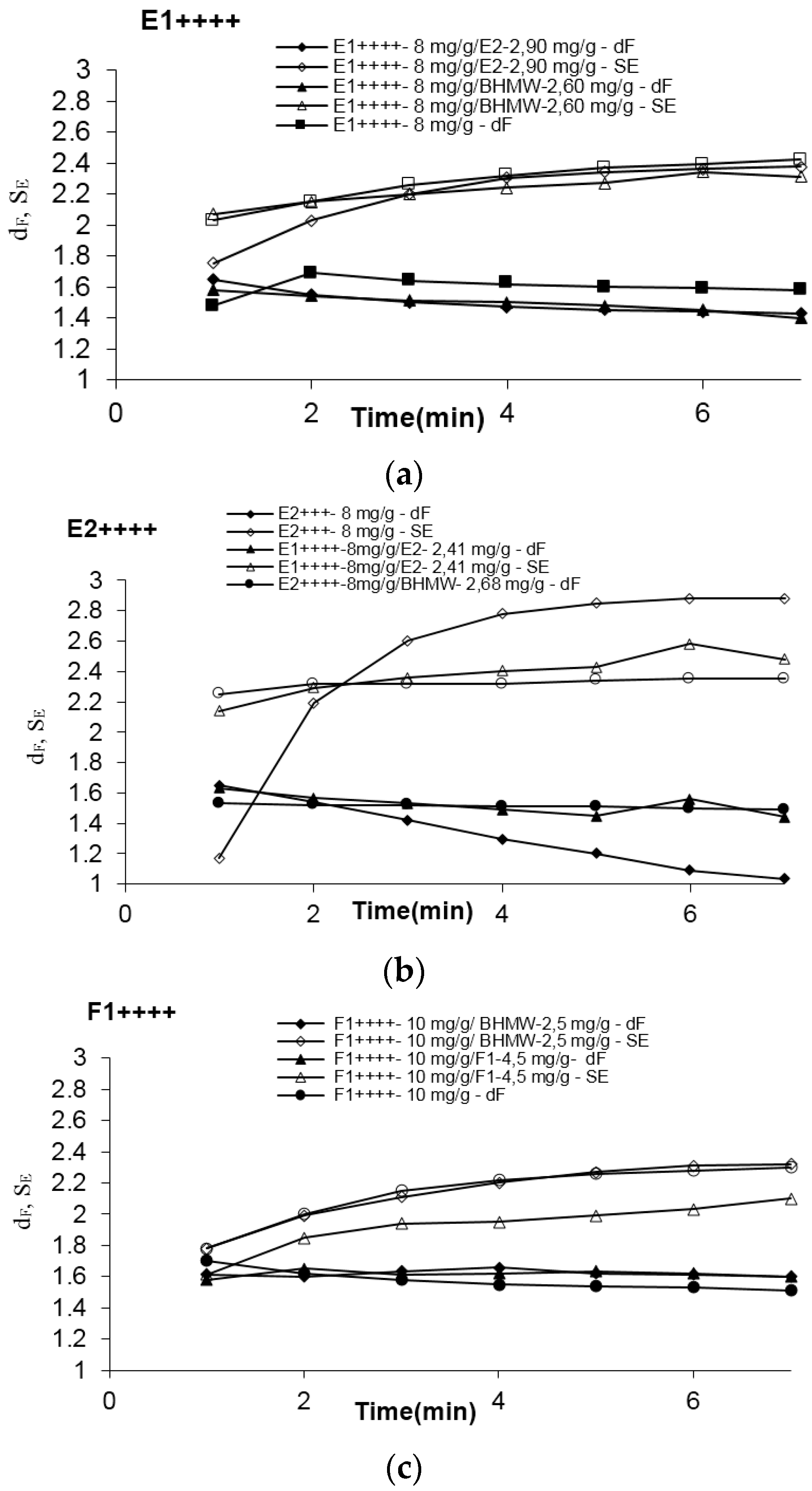 Polymers 08 00174 g004