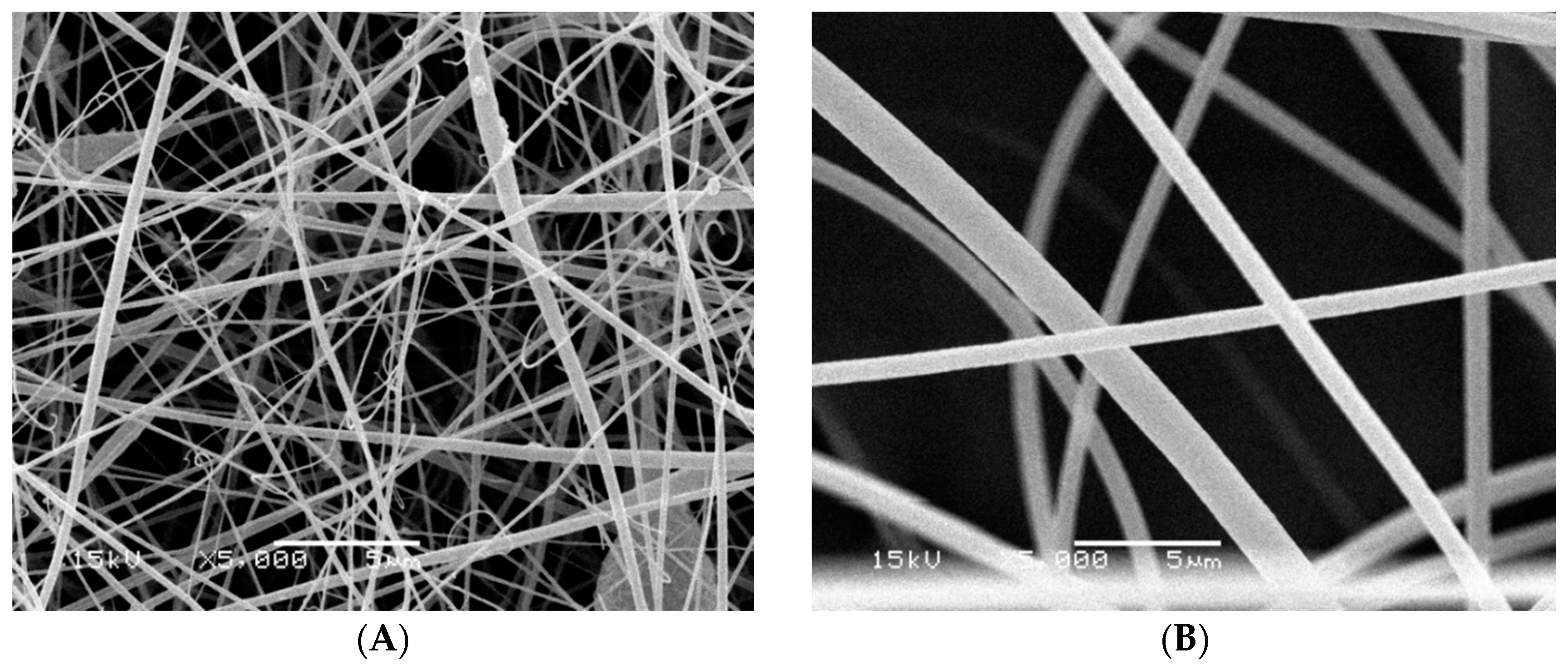 Polymers 08 00177 g003