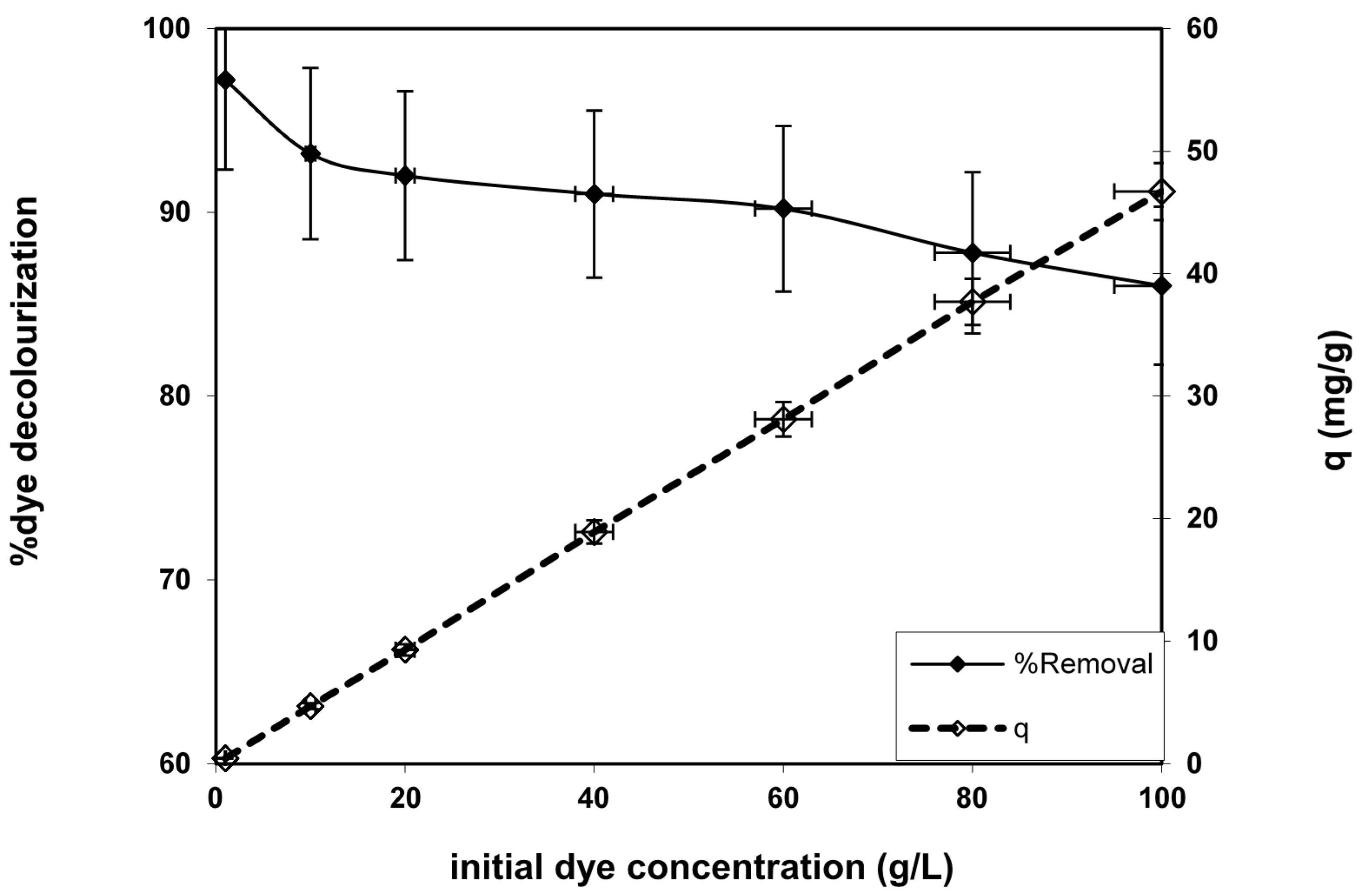 Polymers 08 00177 g004