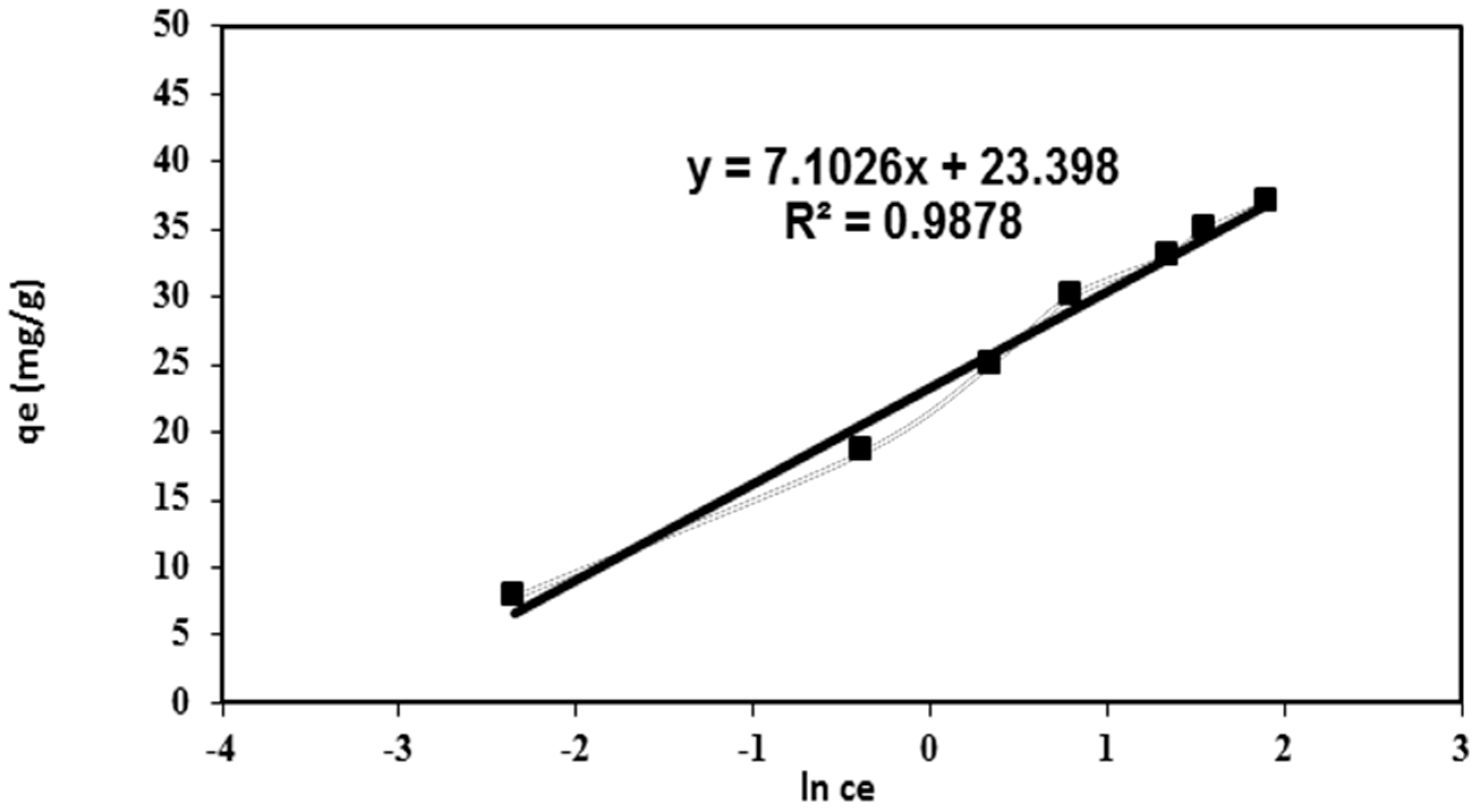 Polymers 08 00177 g007