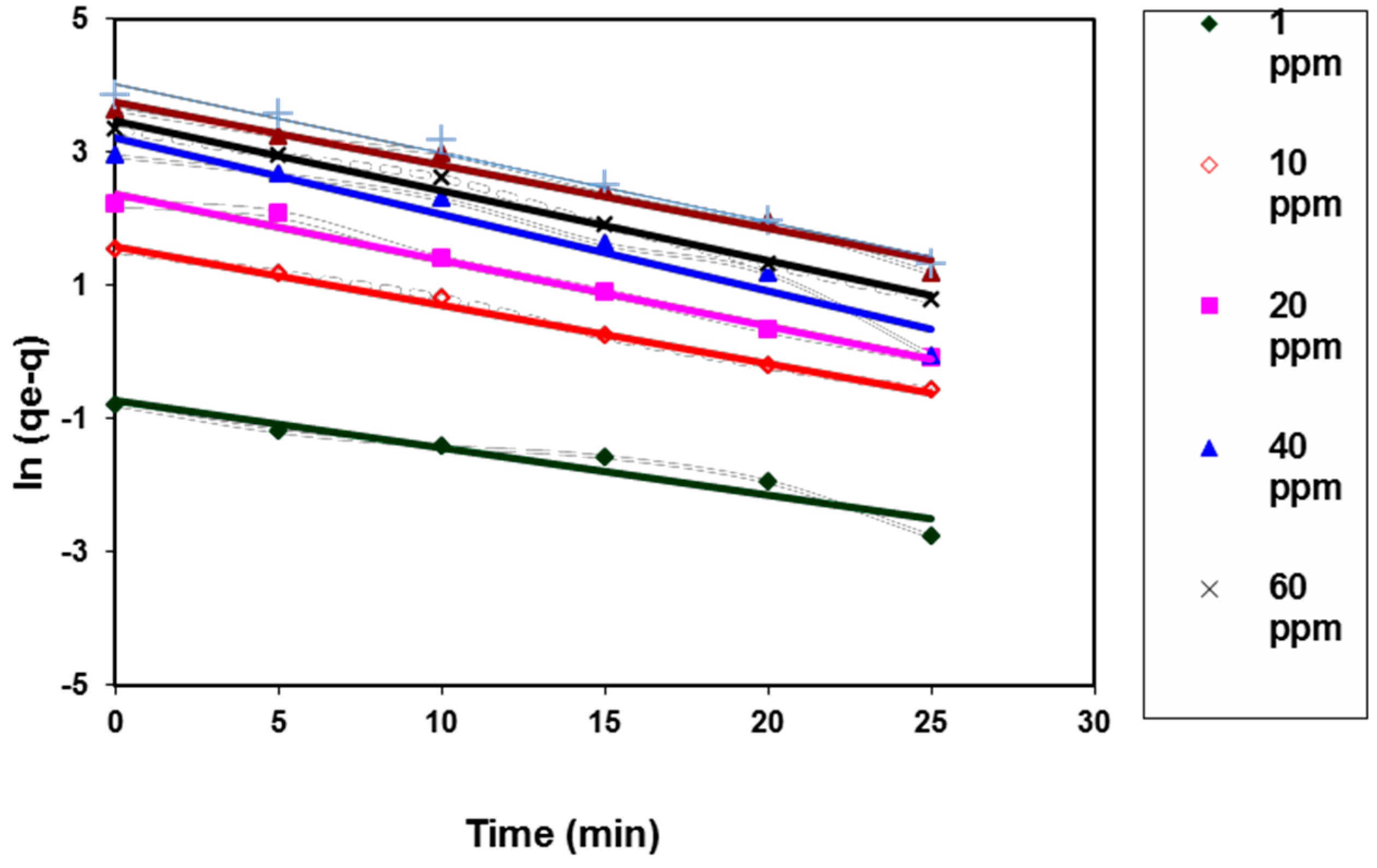 Polymers 08 00177 g008