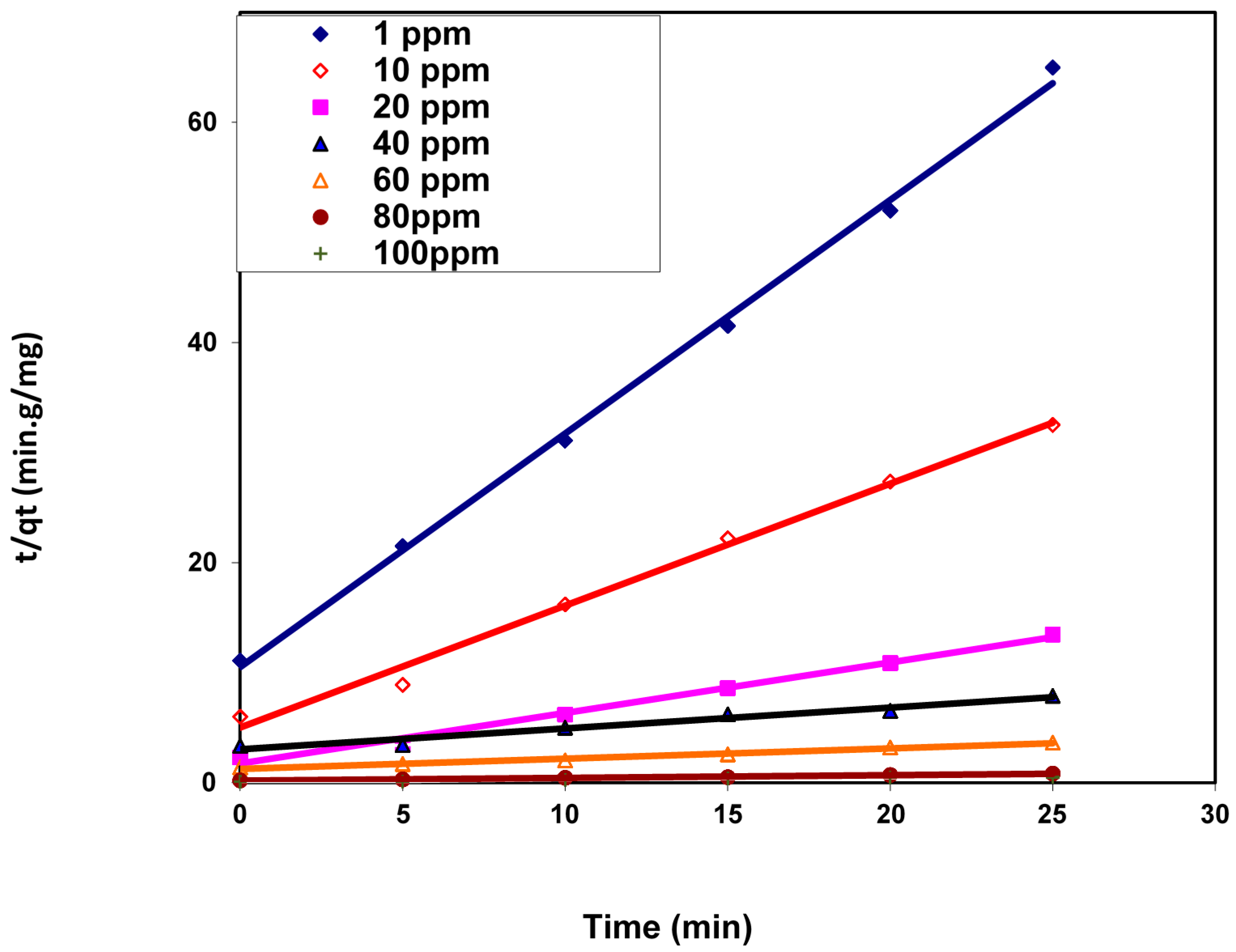 Polymers 08 00177 g009