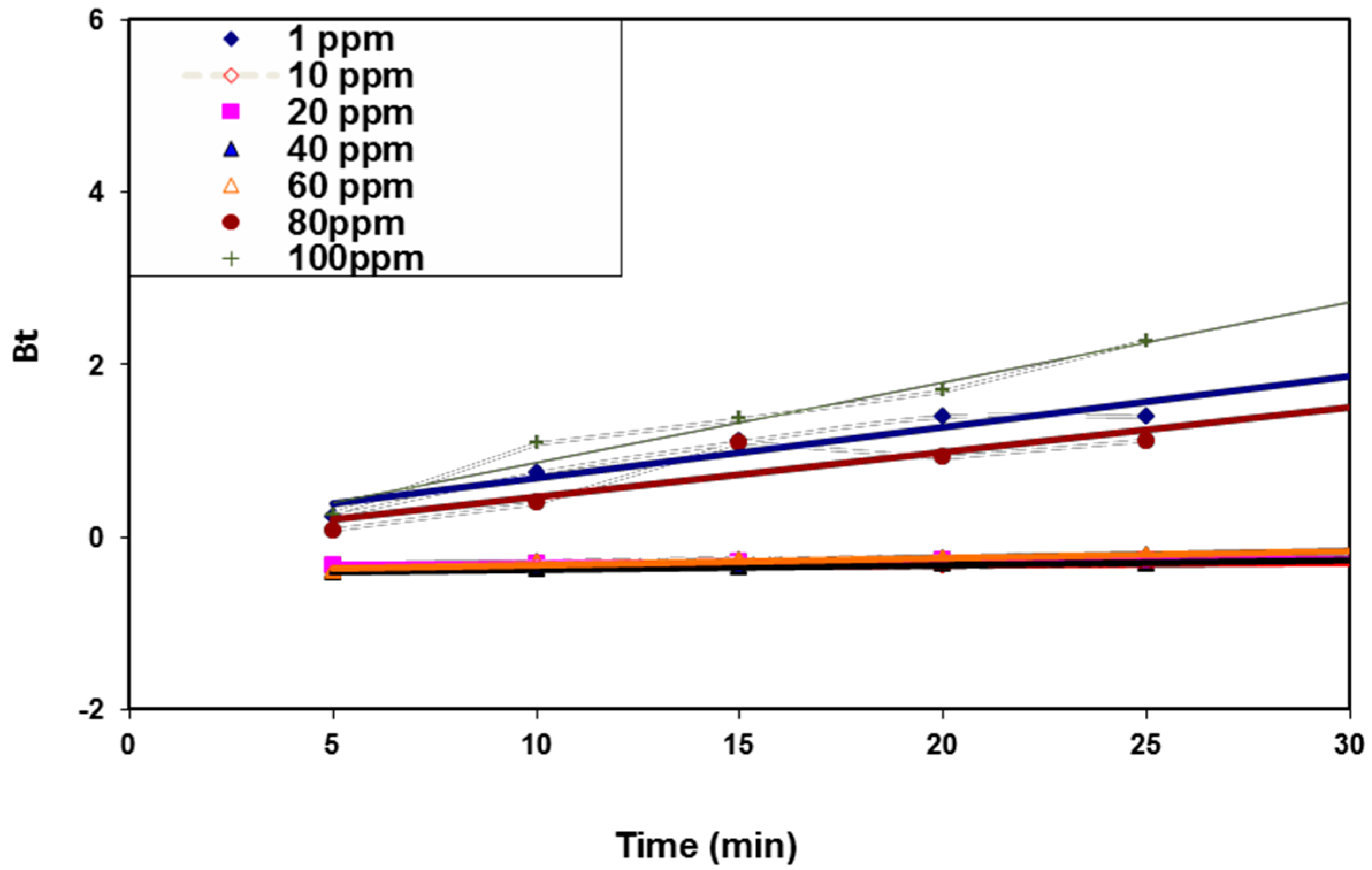 Polymers 08 00177 g011