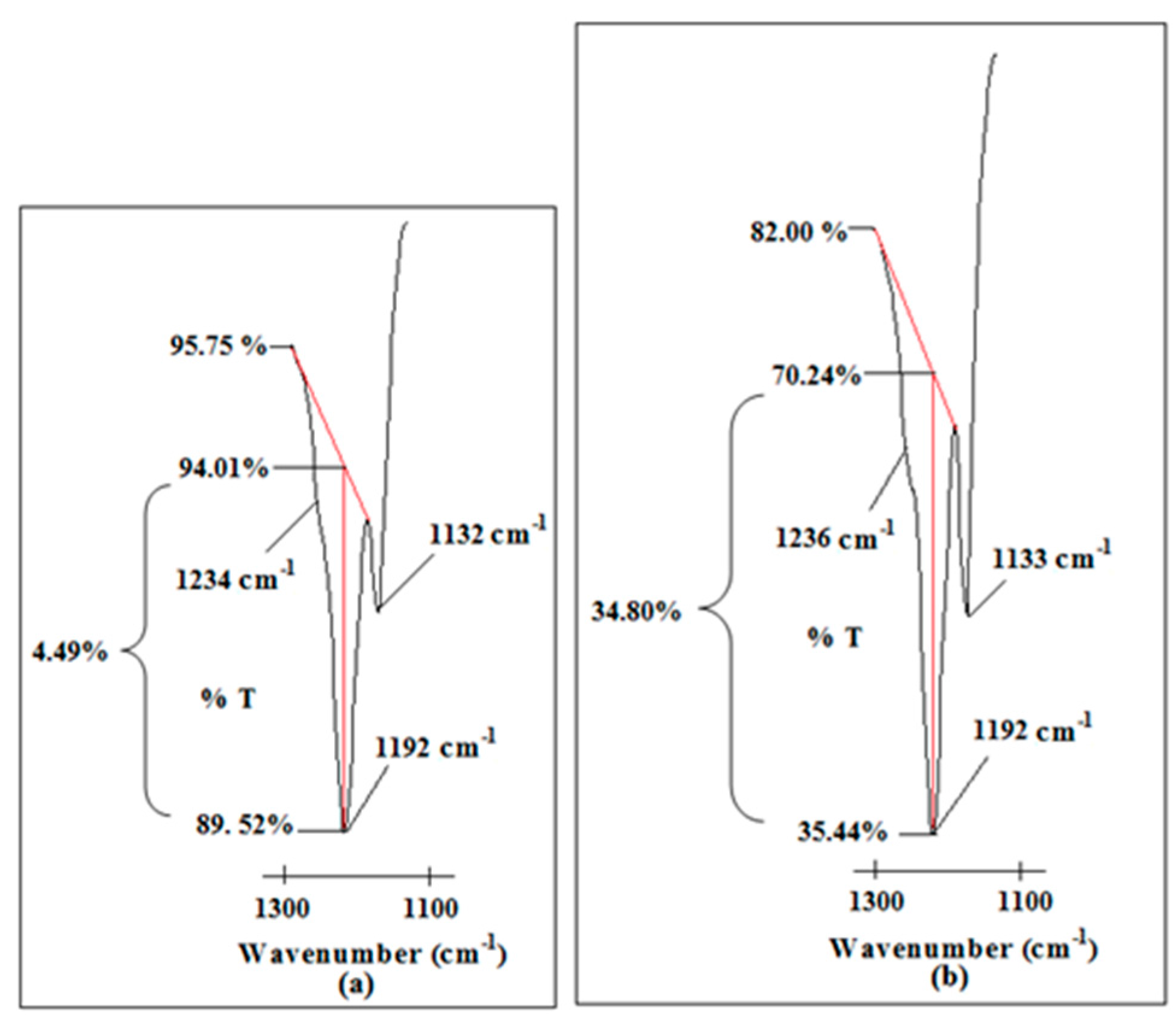 Polymers 08 00179 g011