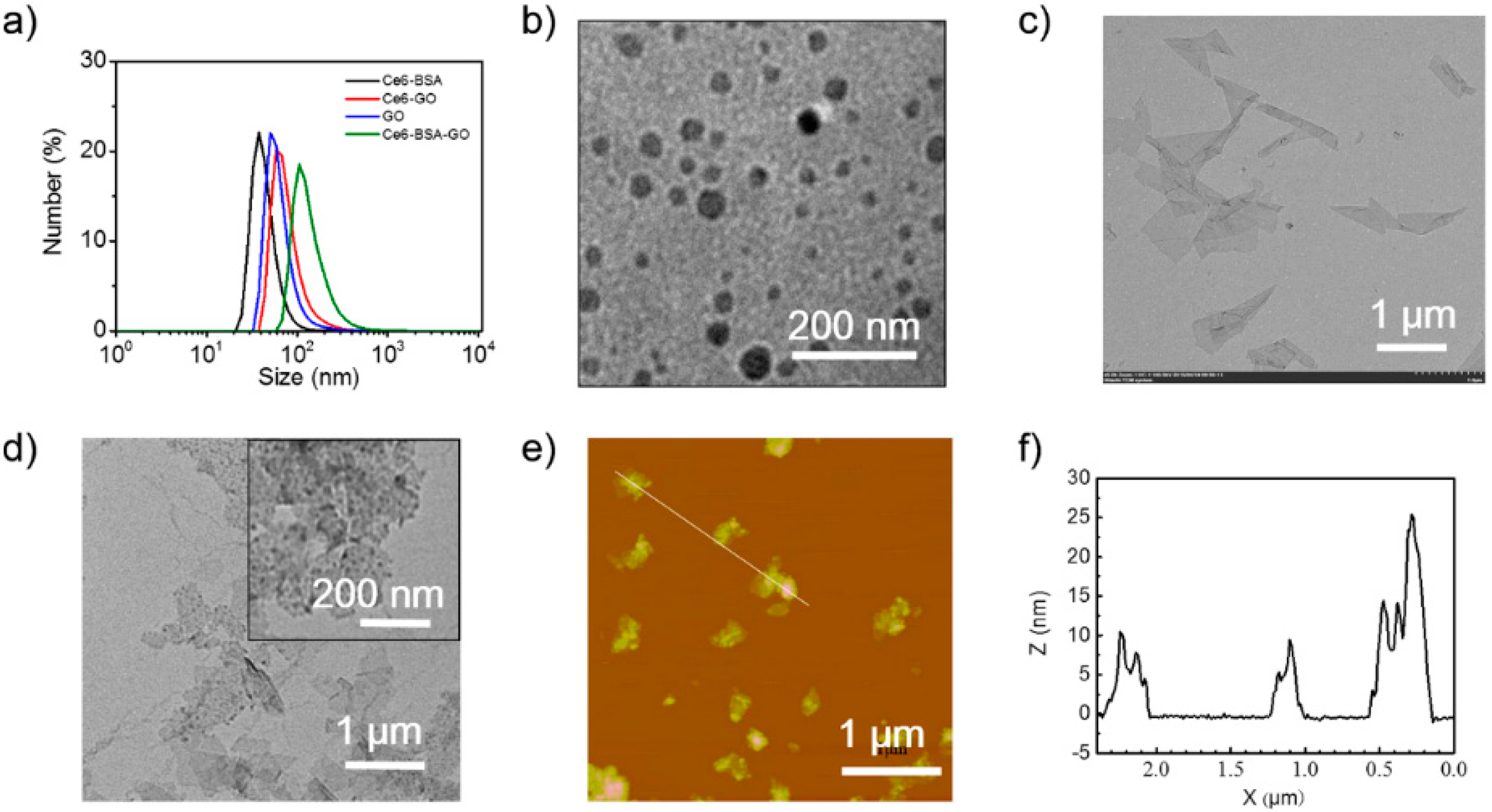 Polymers 08 00181 g001