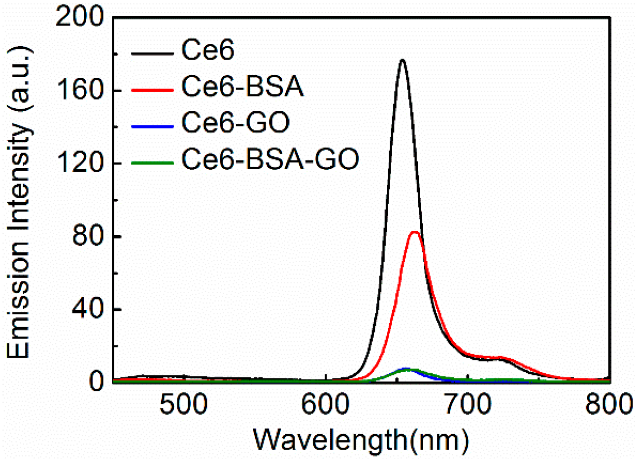 Polymers 08 00181 g003