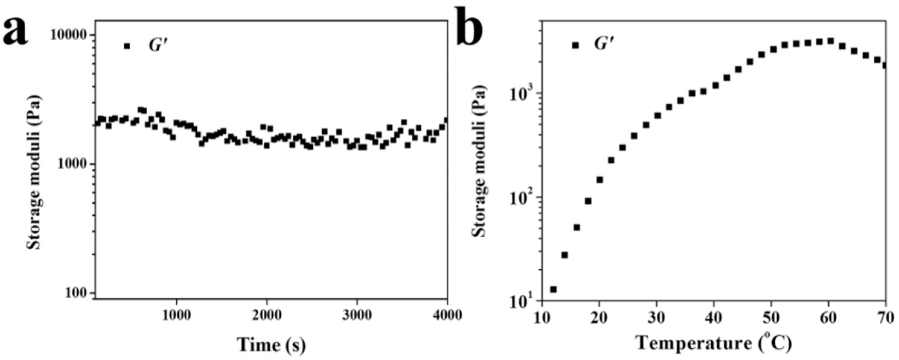 Polymers 08 00182 g003