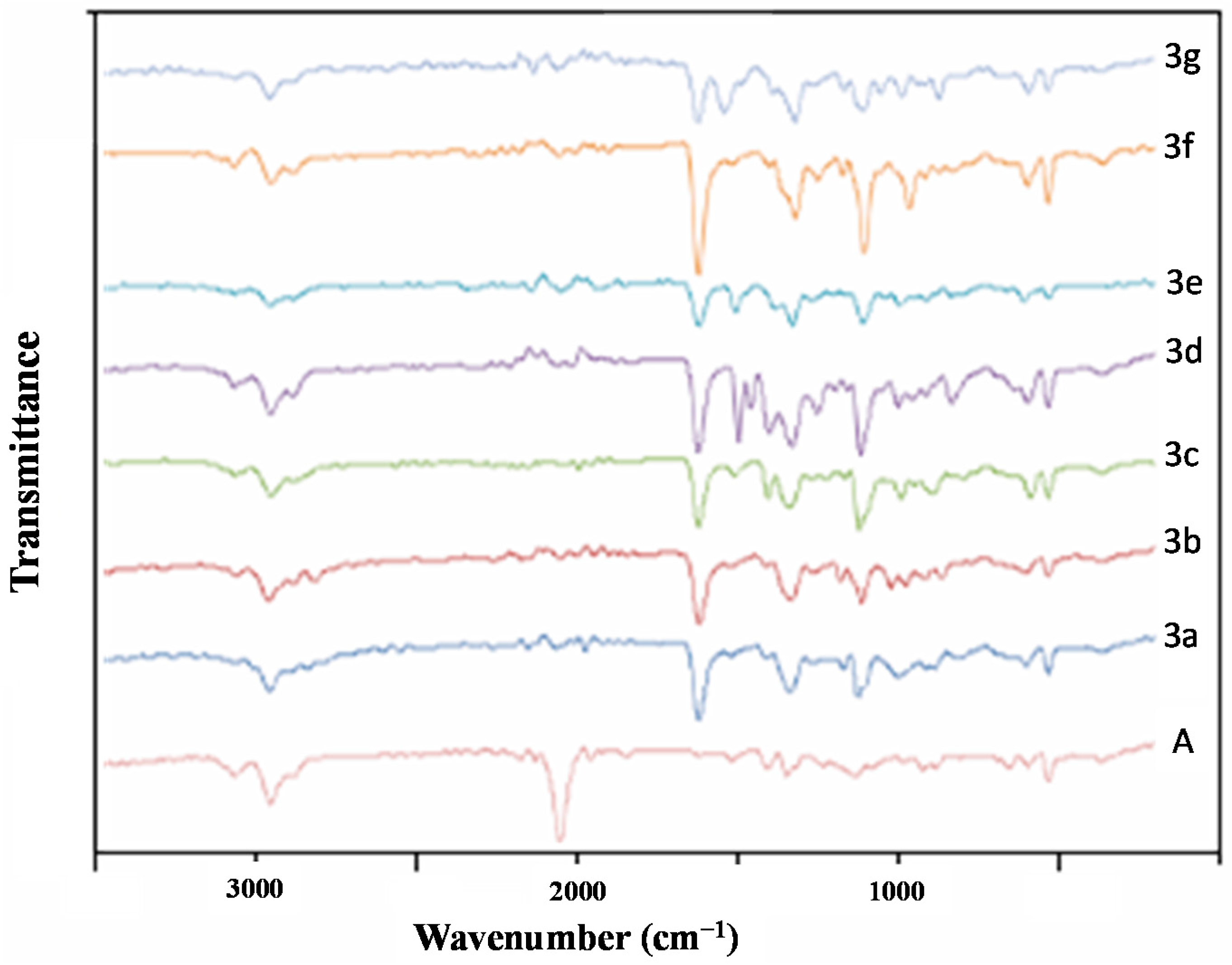 Polymers 08 00187 g002