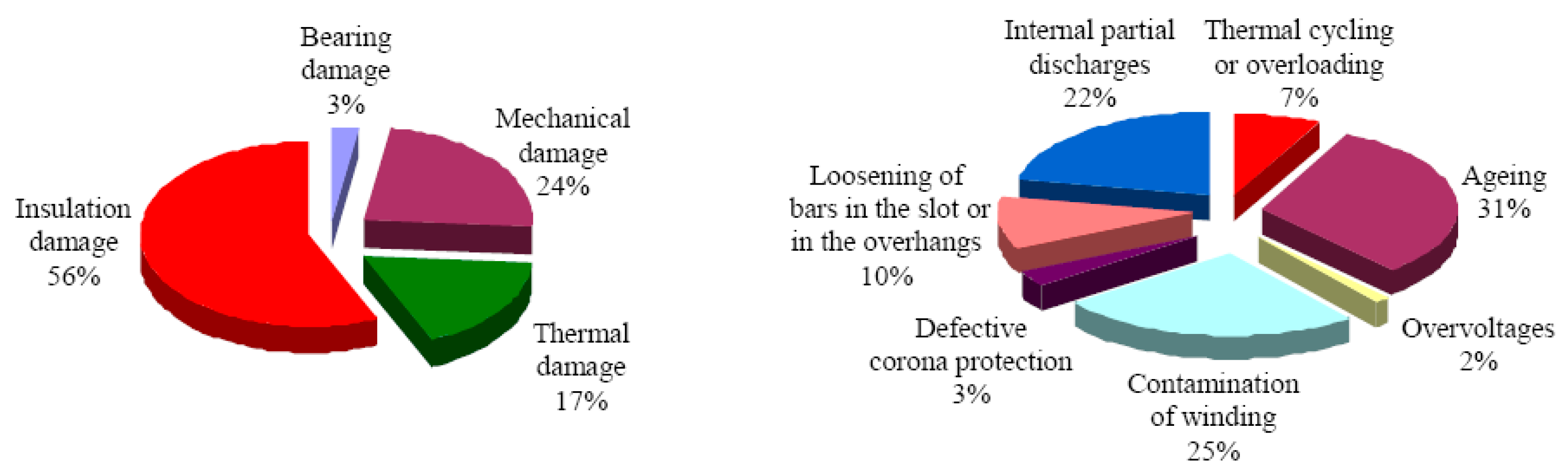 Polymers 08 00201 g002