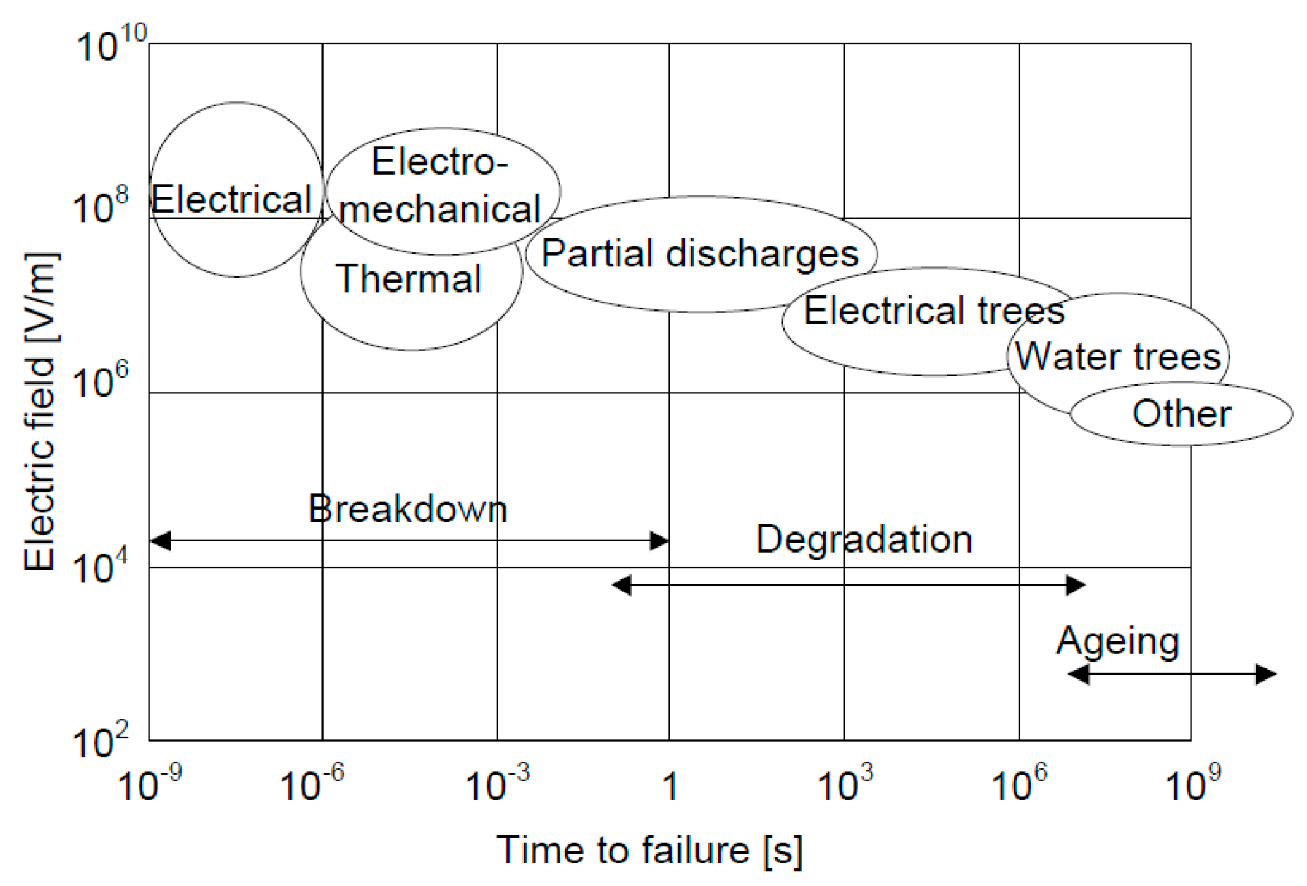 Polymers 08 00201 g003