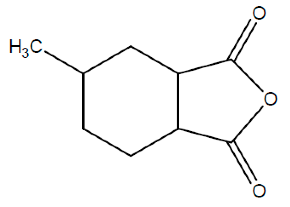 Polymers 08 00201 g005
