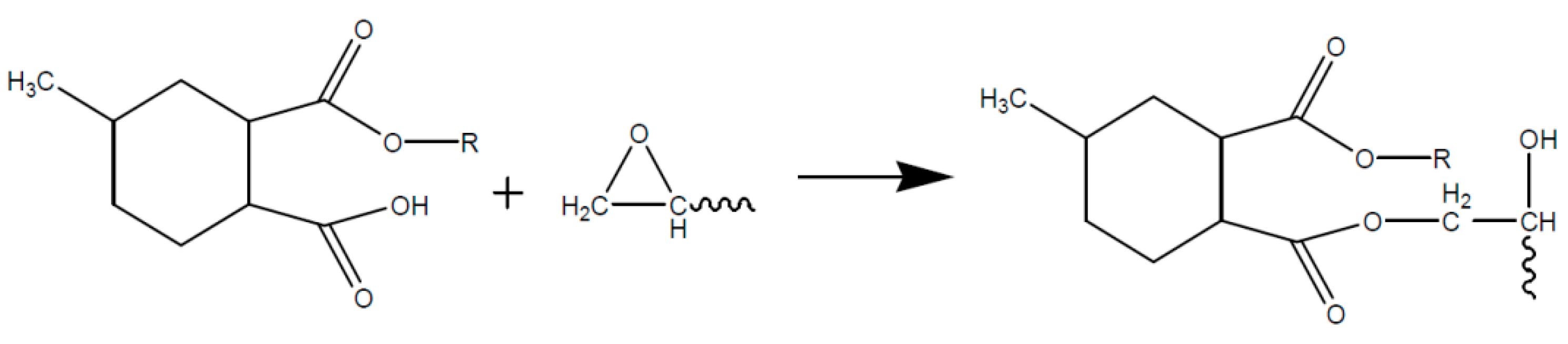 Polymers 08 00201 g008