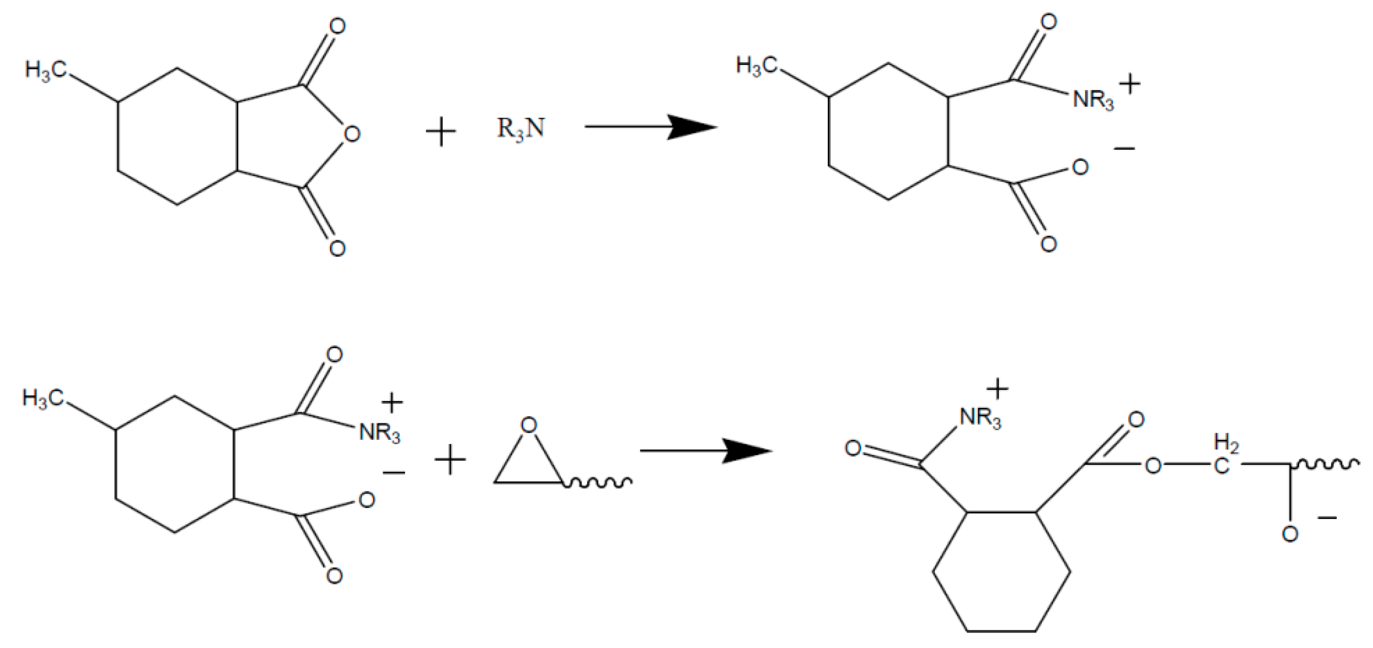 Polymers 08 00201 g010