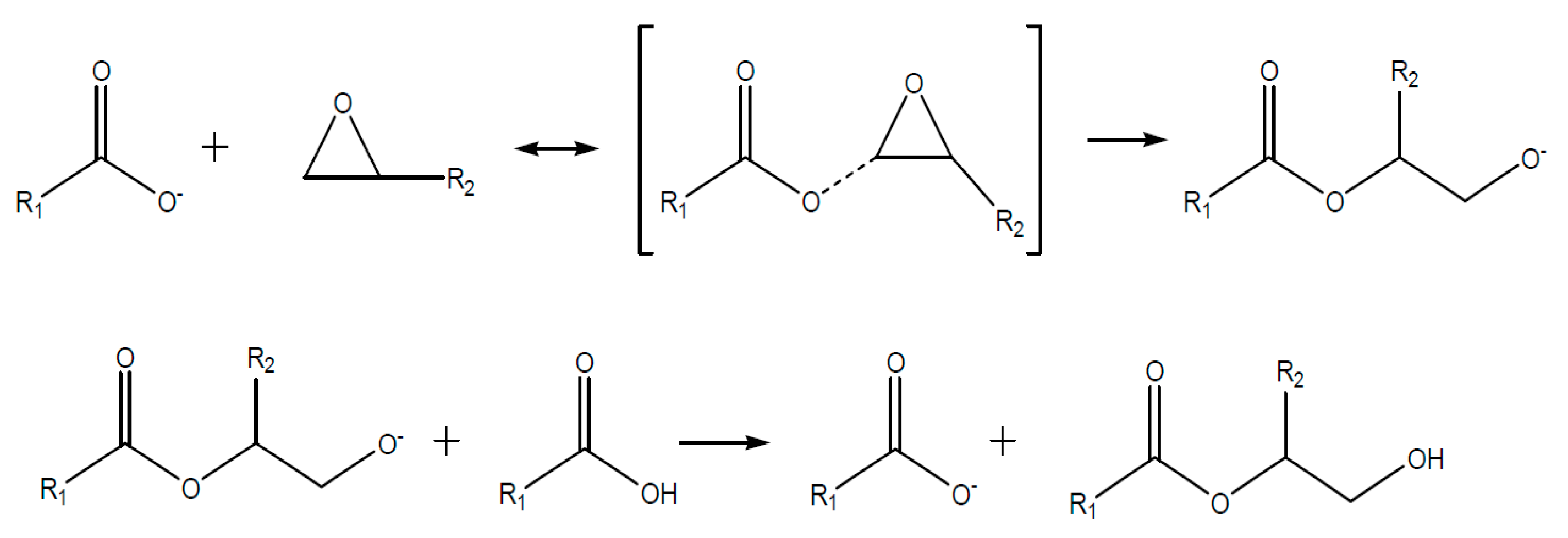 Polymers 08 00201 g015