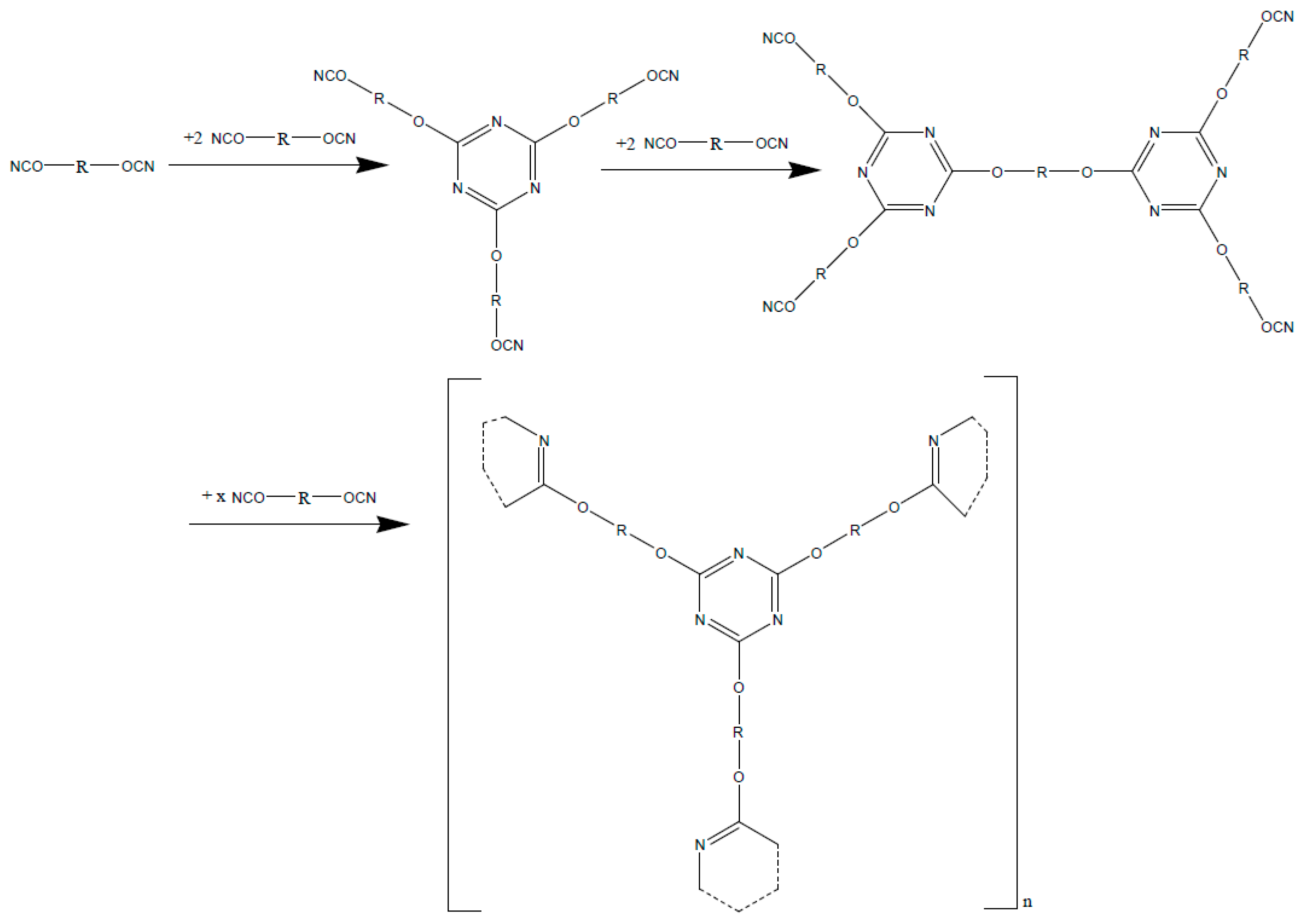 Polymers 08 00201 g021