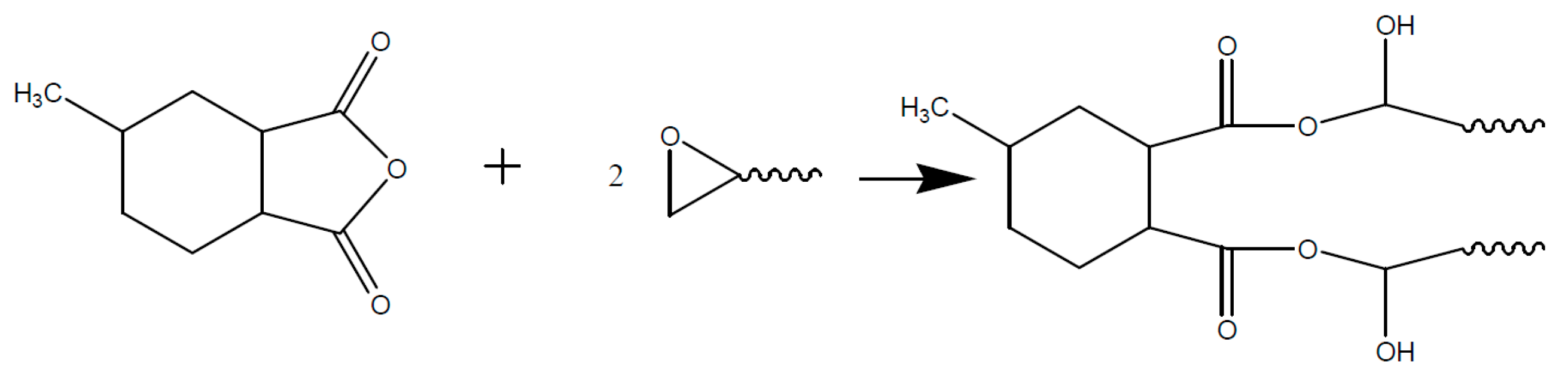 Polymers 08 00201 g023