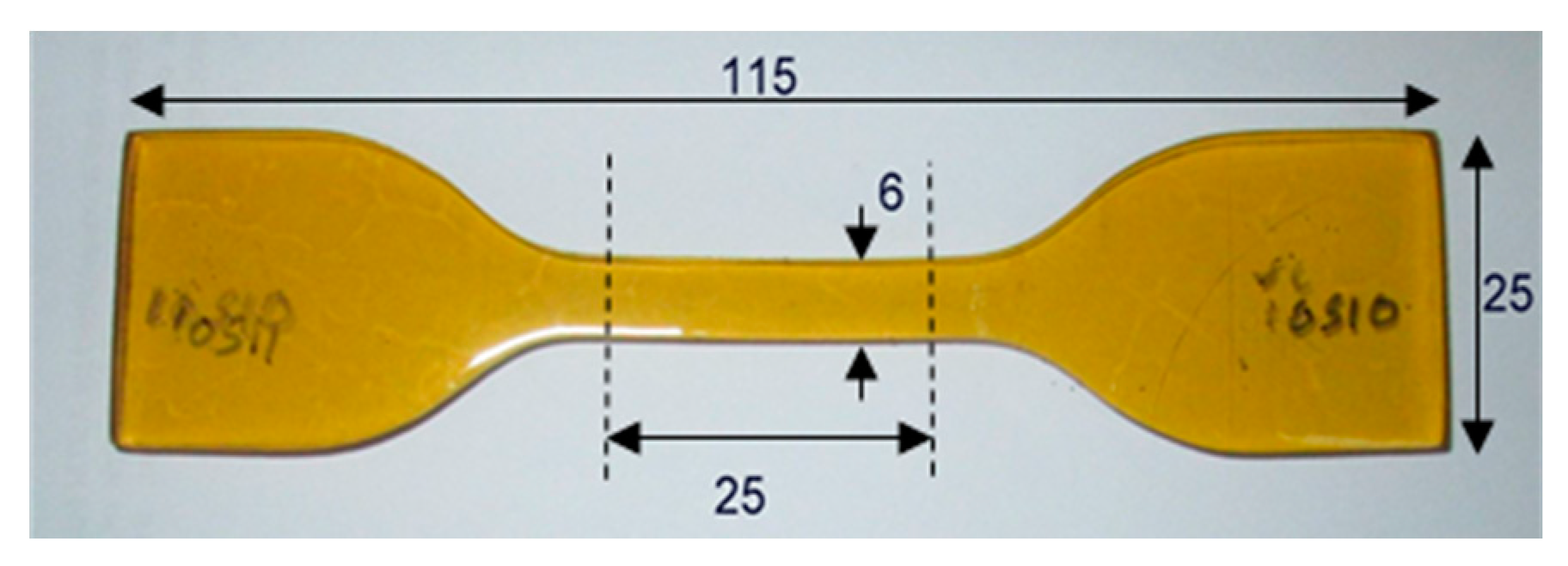 Polymers 08 00202 g001