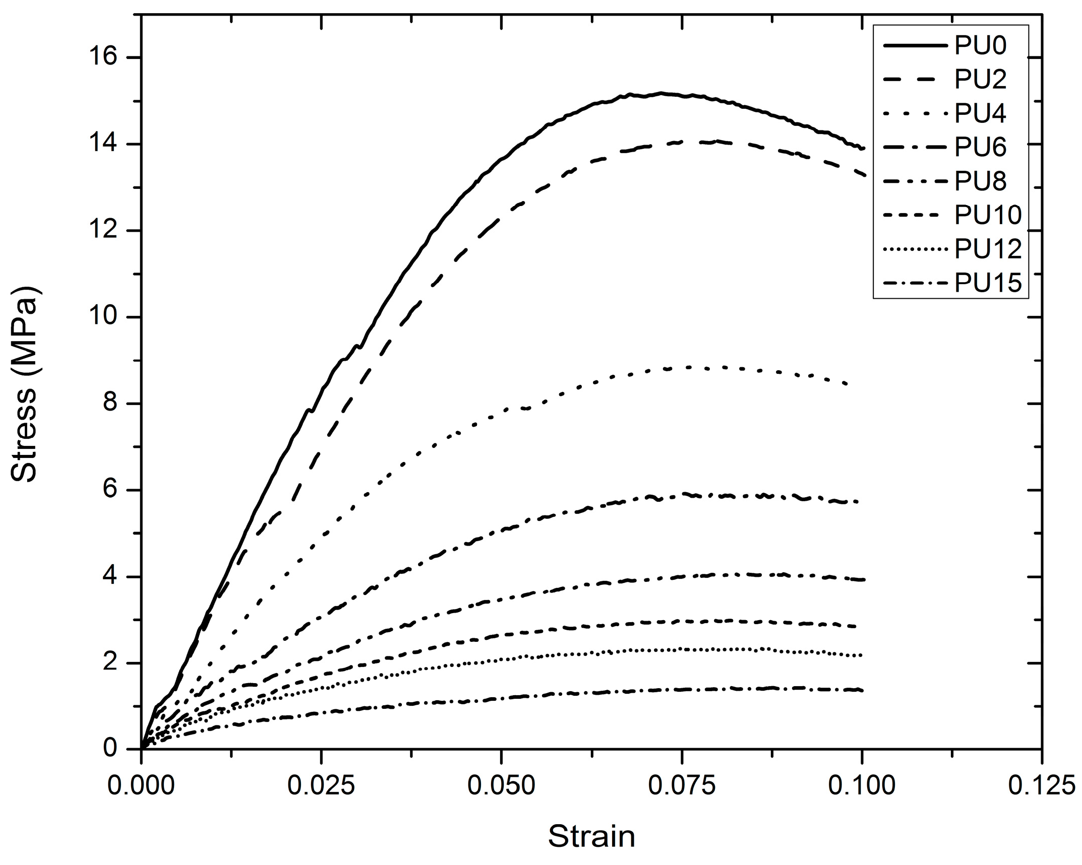Polymers 08 00202 g011