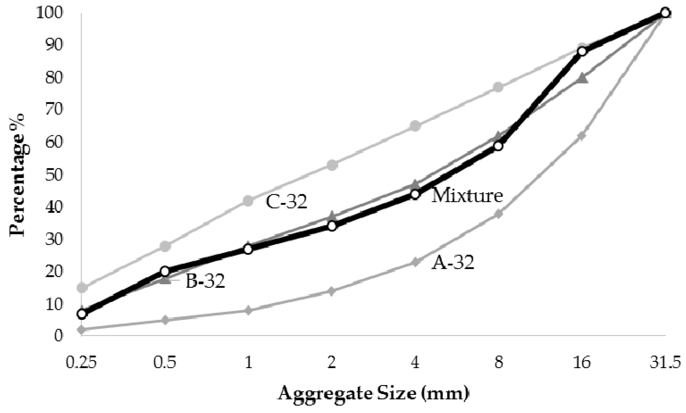 Polymers 08 00211 g001