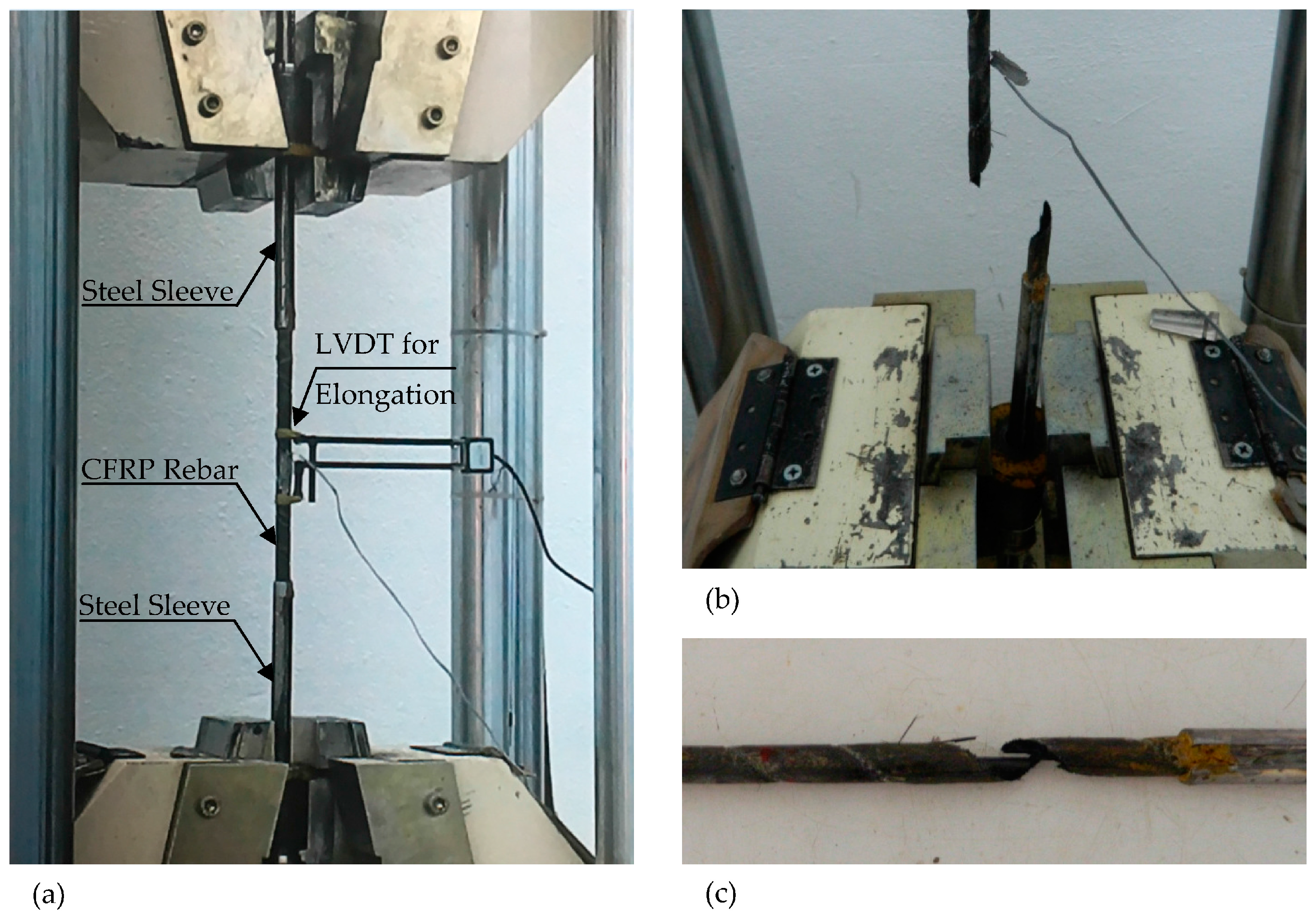 Polymers 08 00211 g003