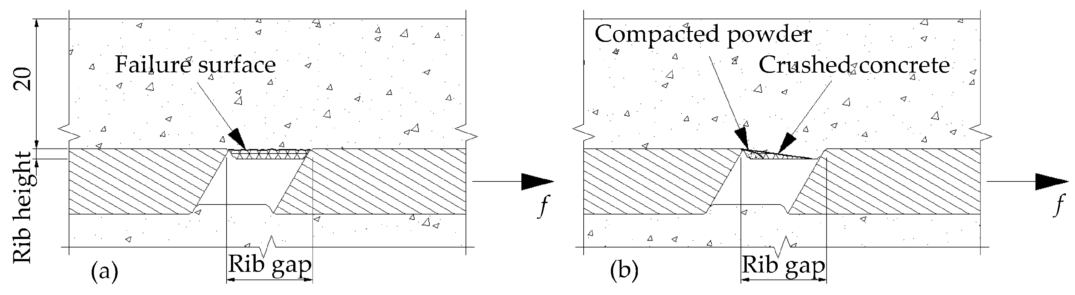 Polymers 08 00211 g006