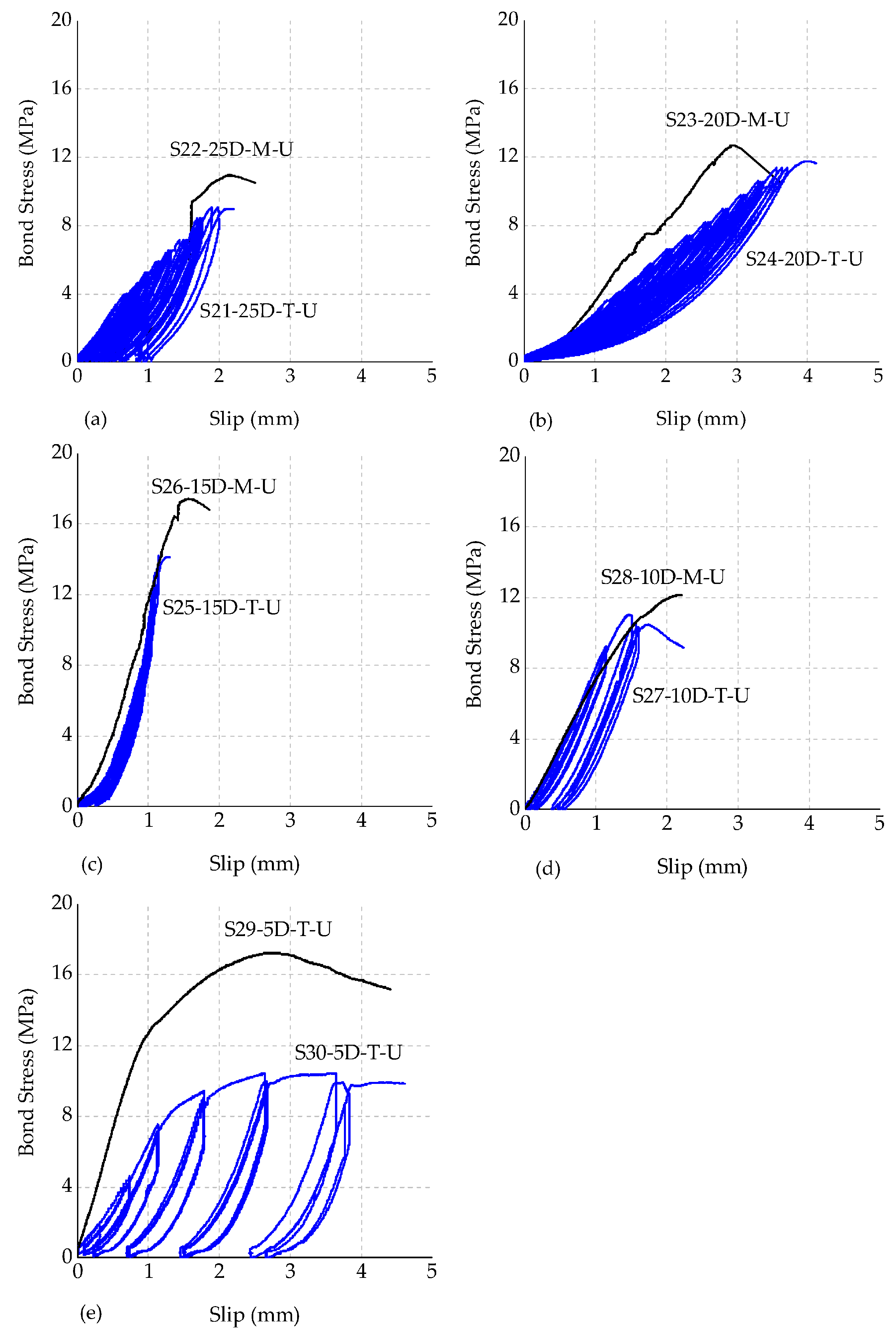 Polymers 08 00211 g008