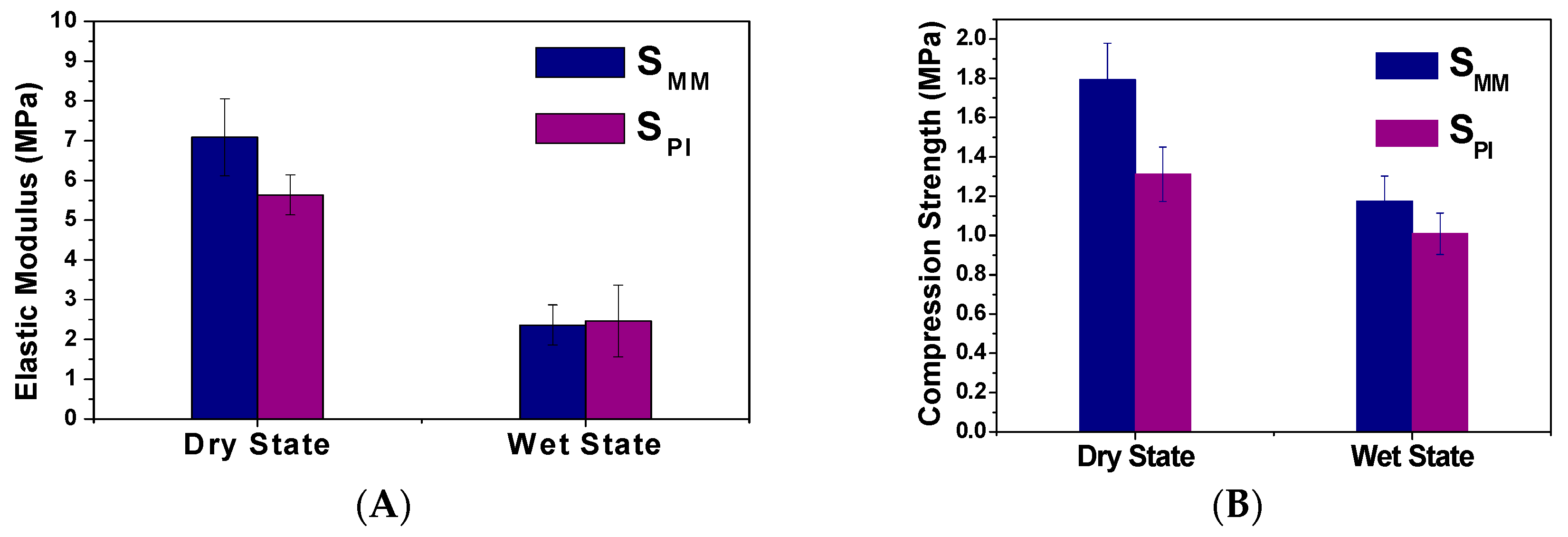 Polymers 08 00218 g004