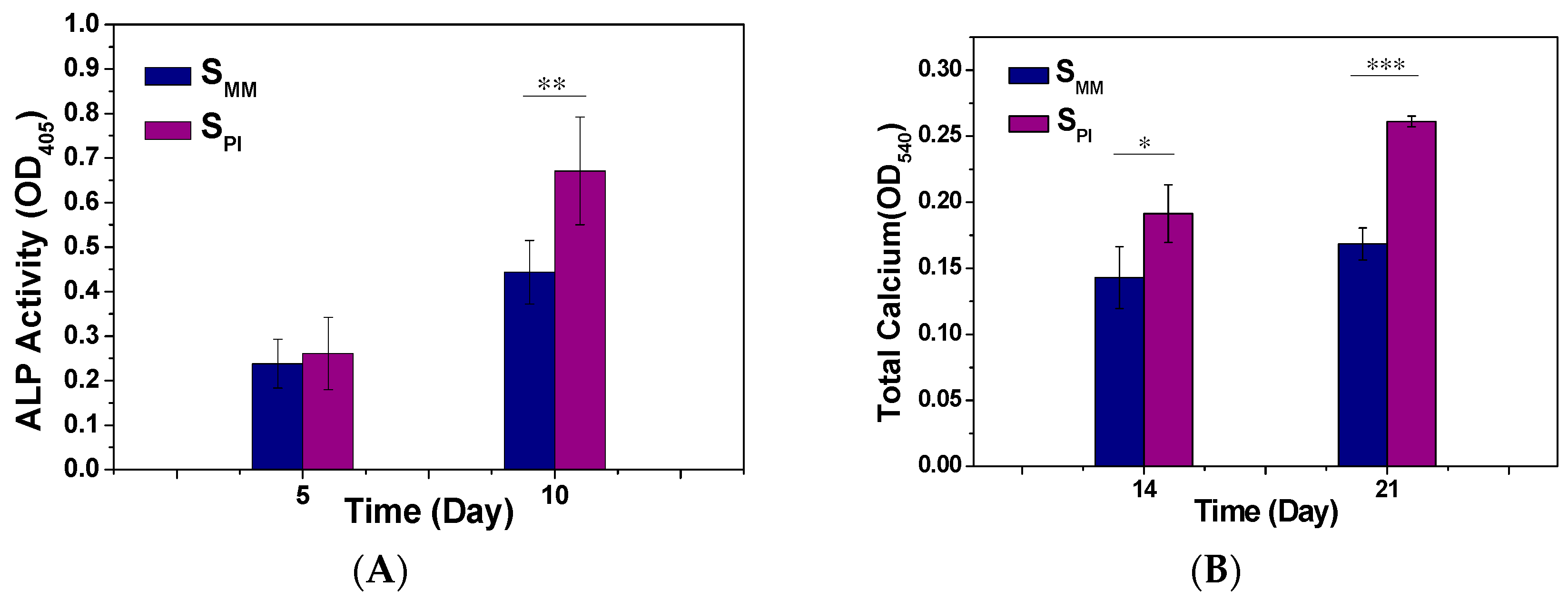 Polymers 08 00218 g007