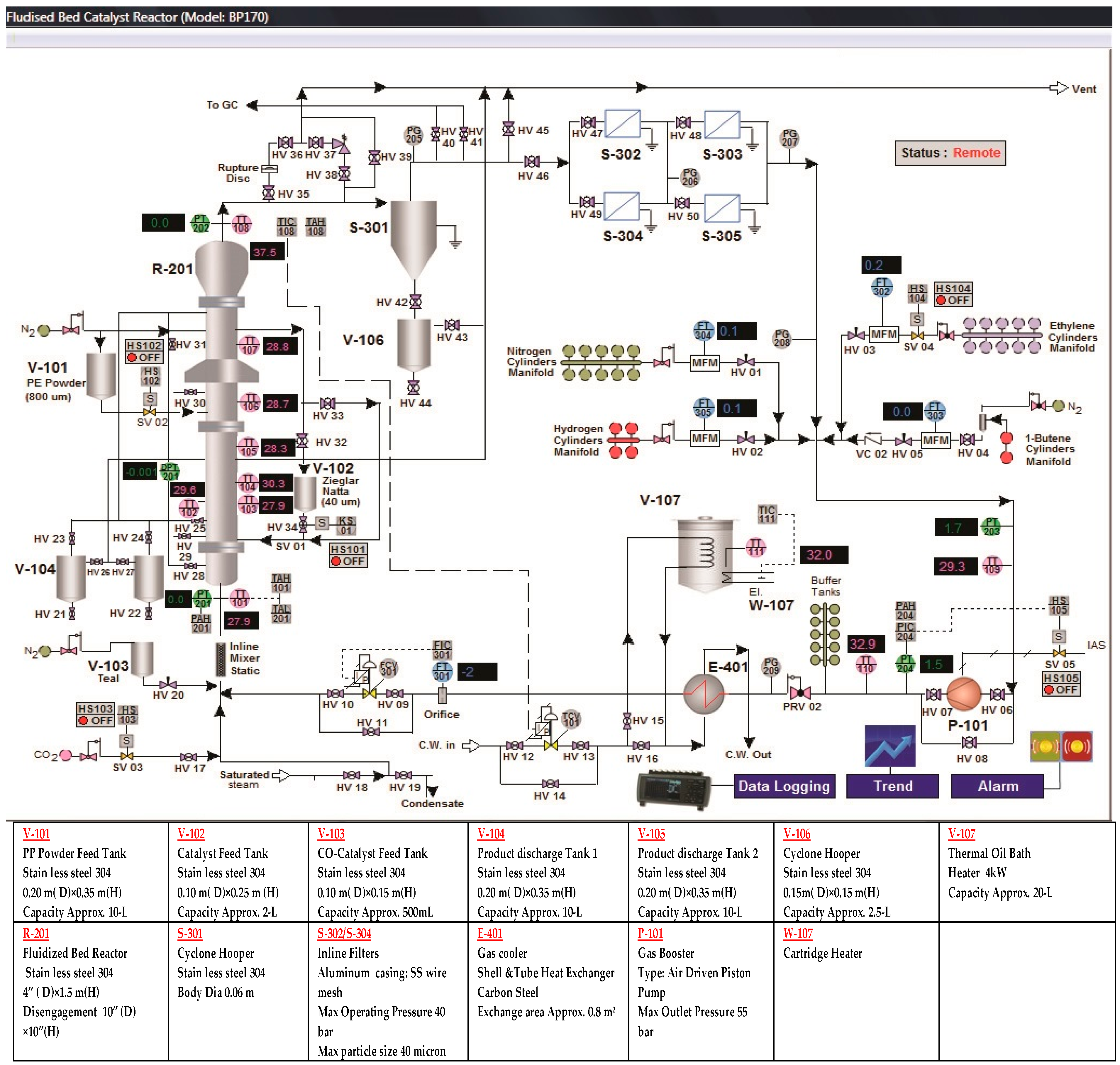 Polymers 08 00220 g005