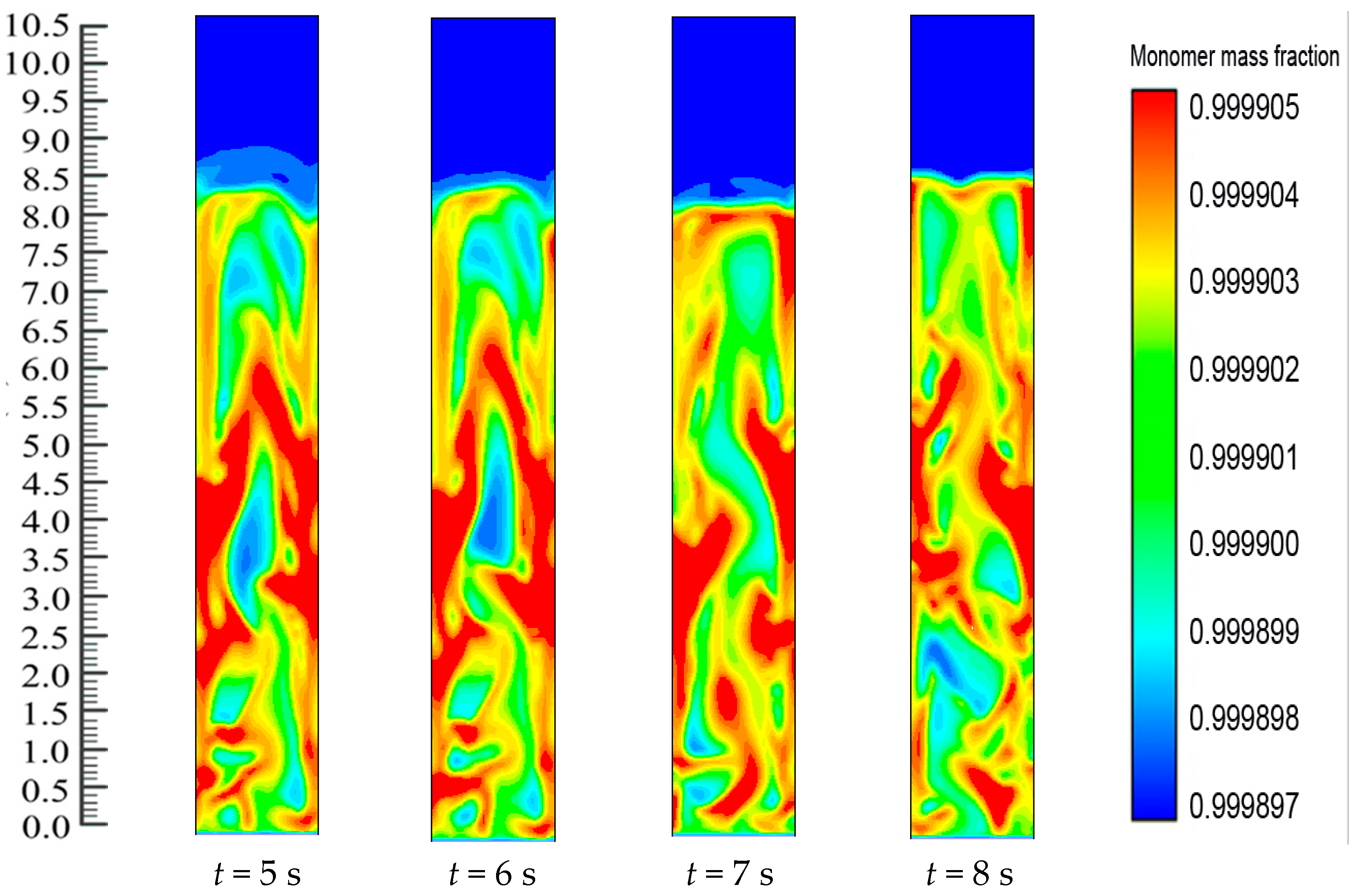 Polymers 08 00220 g010b