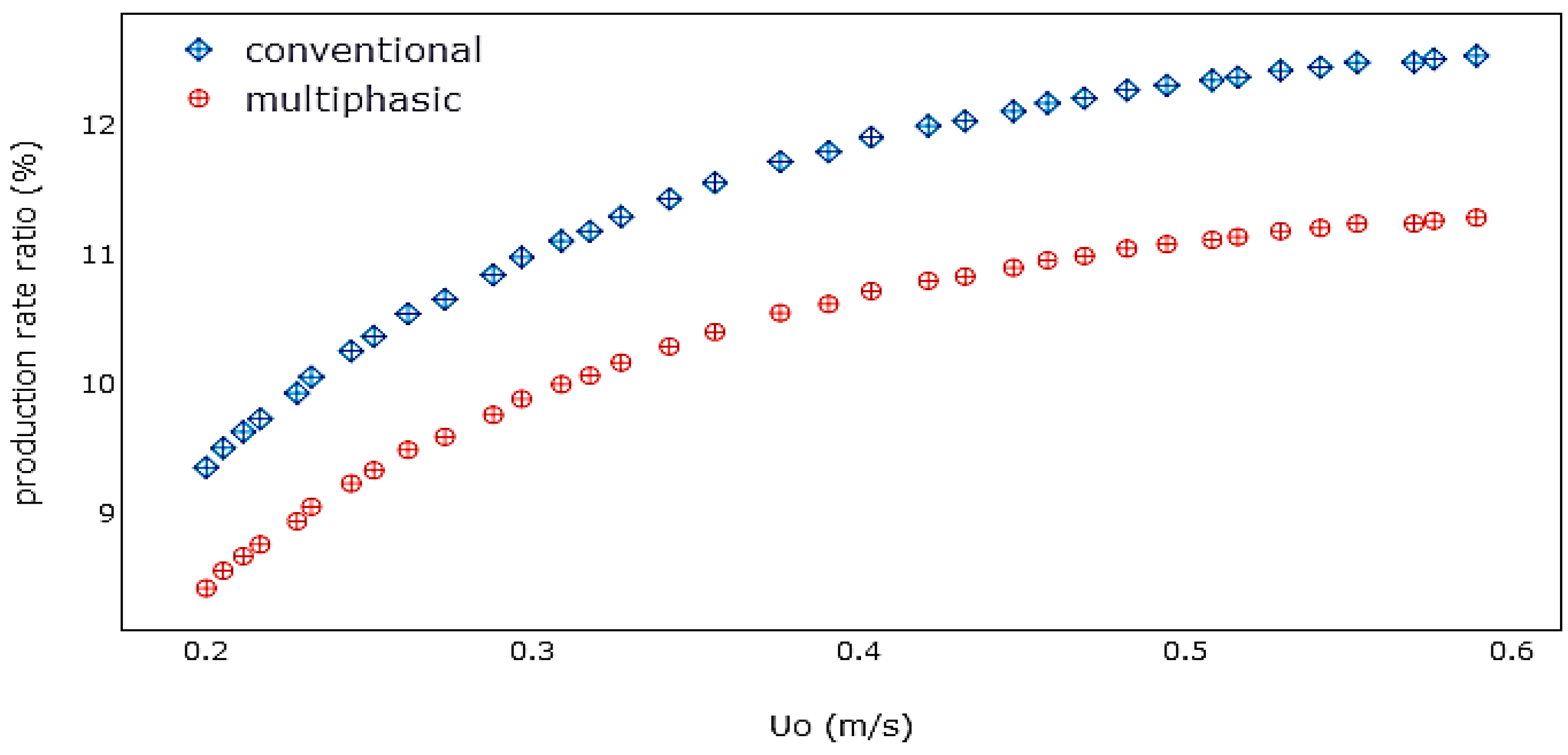 Polymers 08 00220 g014