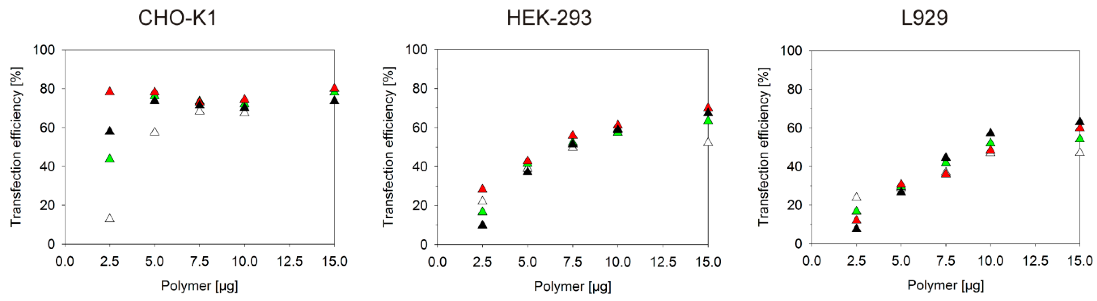 Polymers 08 00224 g003