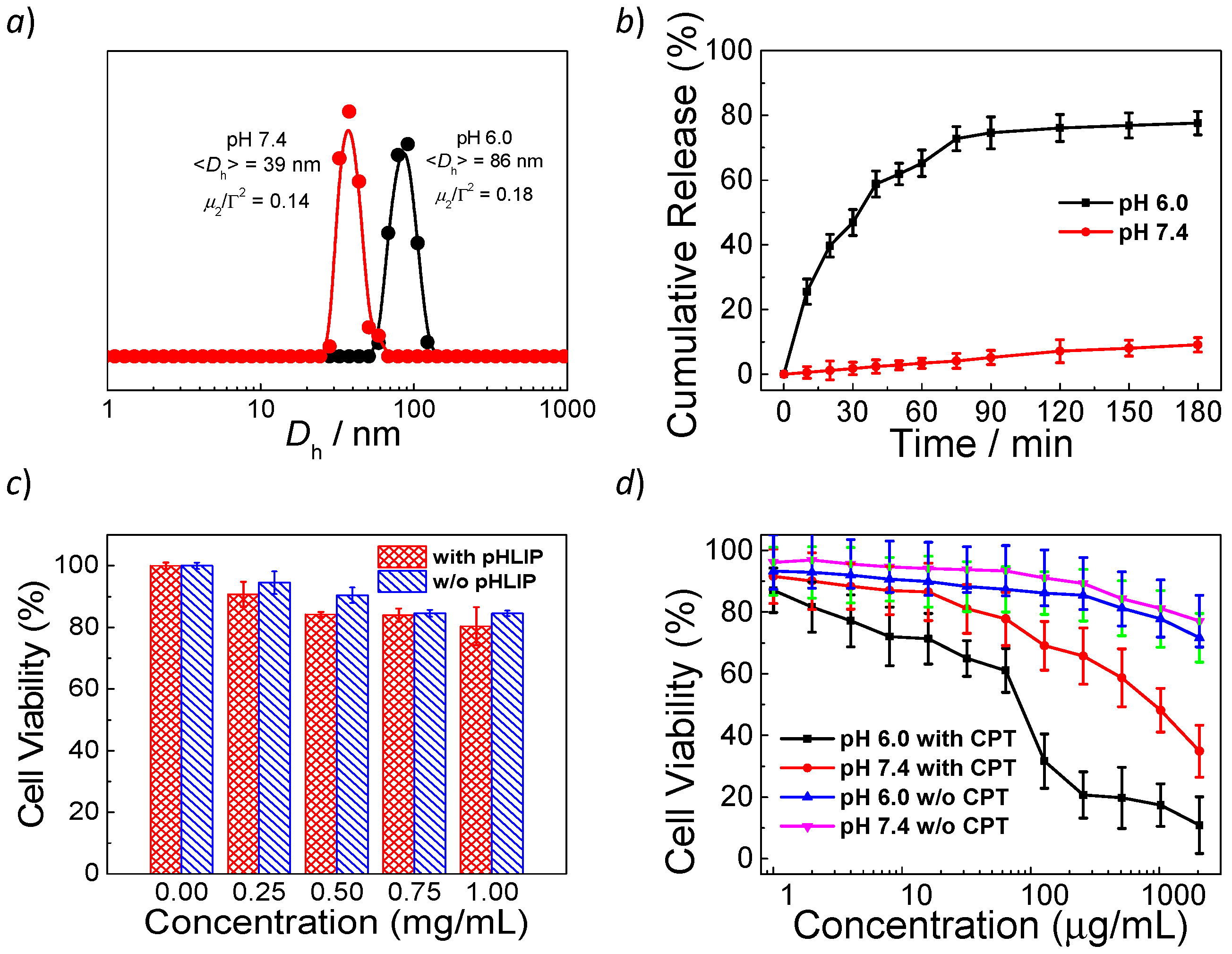 Polymers 08 00226 g003