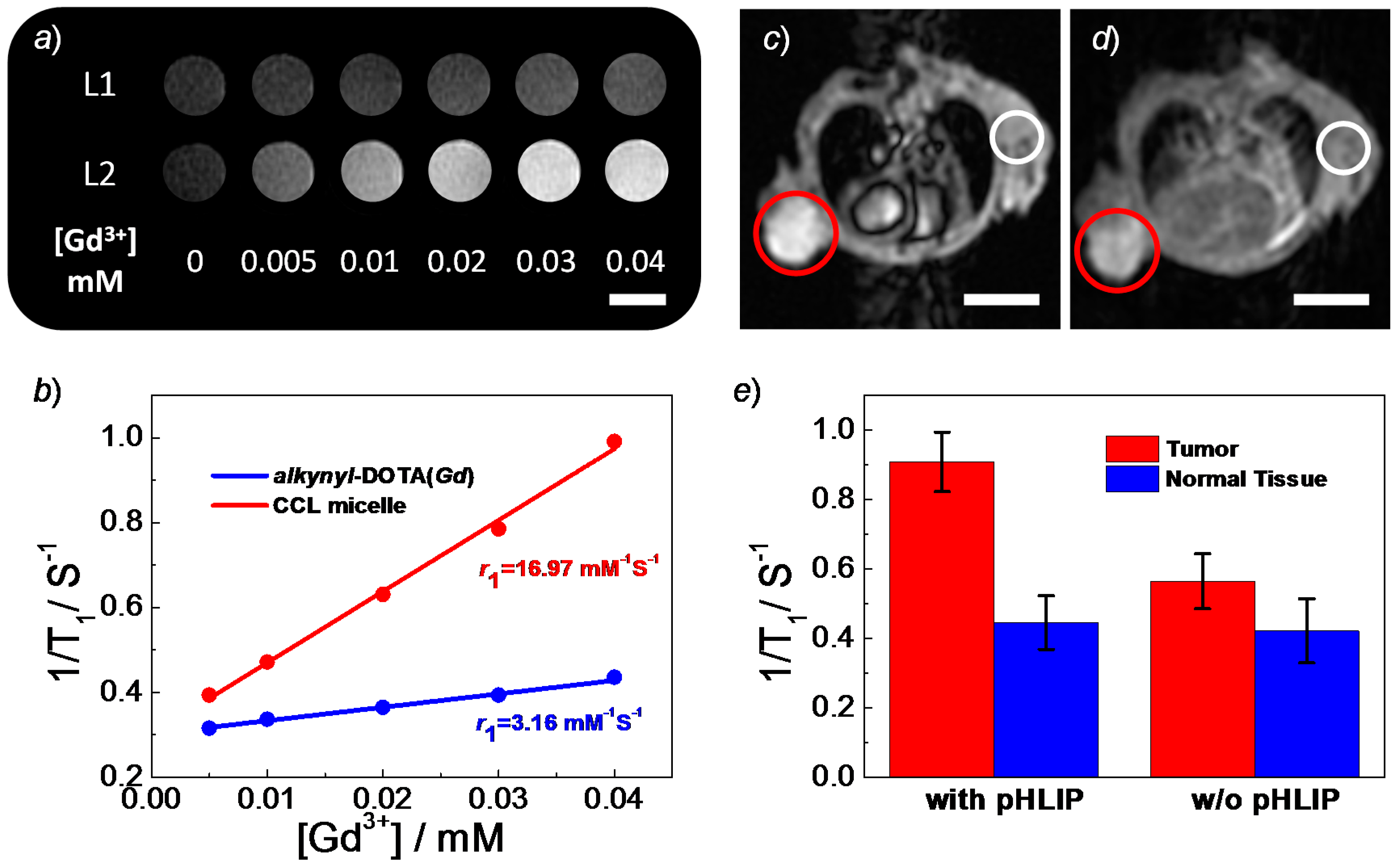 Polymers 08 00226 g004