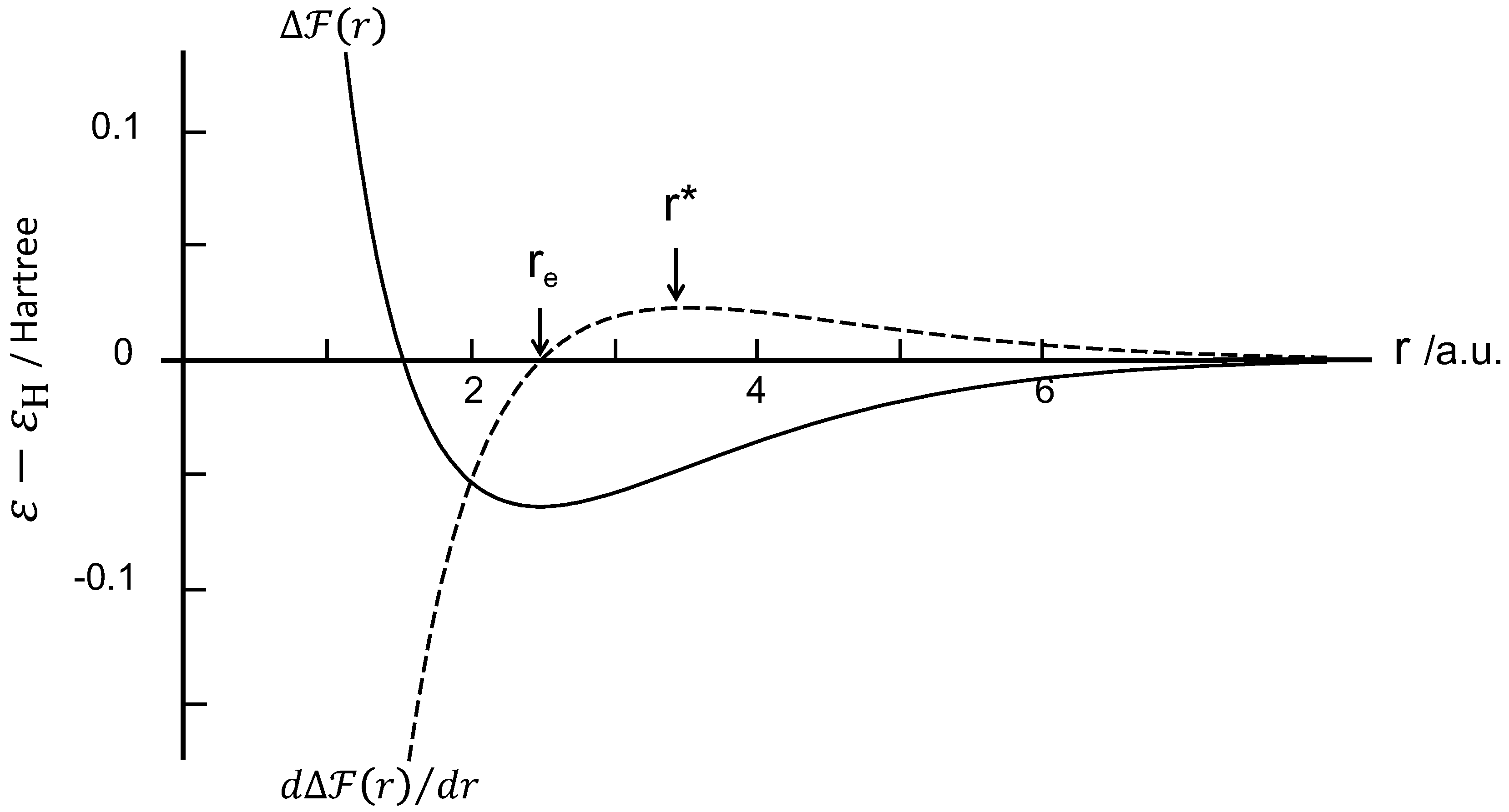 Polymers 08 00229 g005