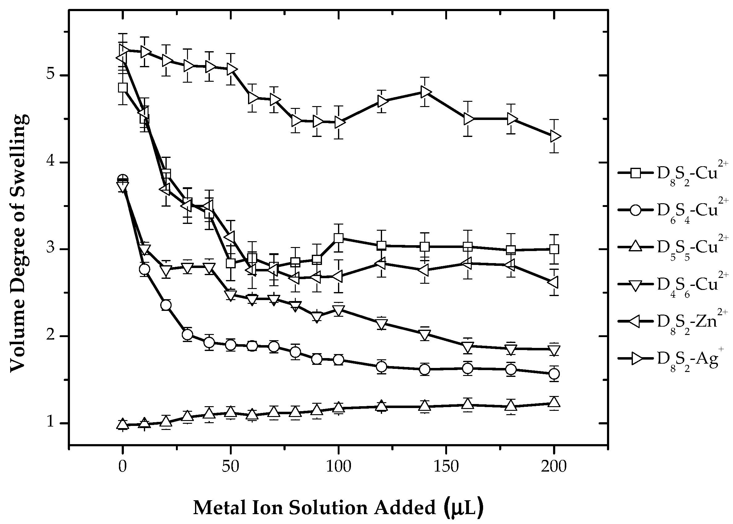 Polymers 08 00233 g008