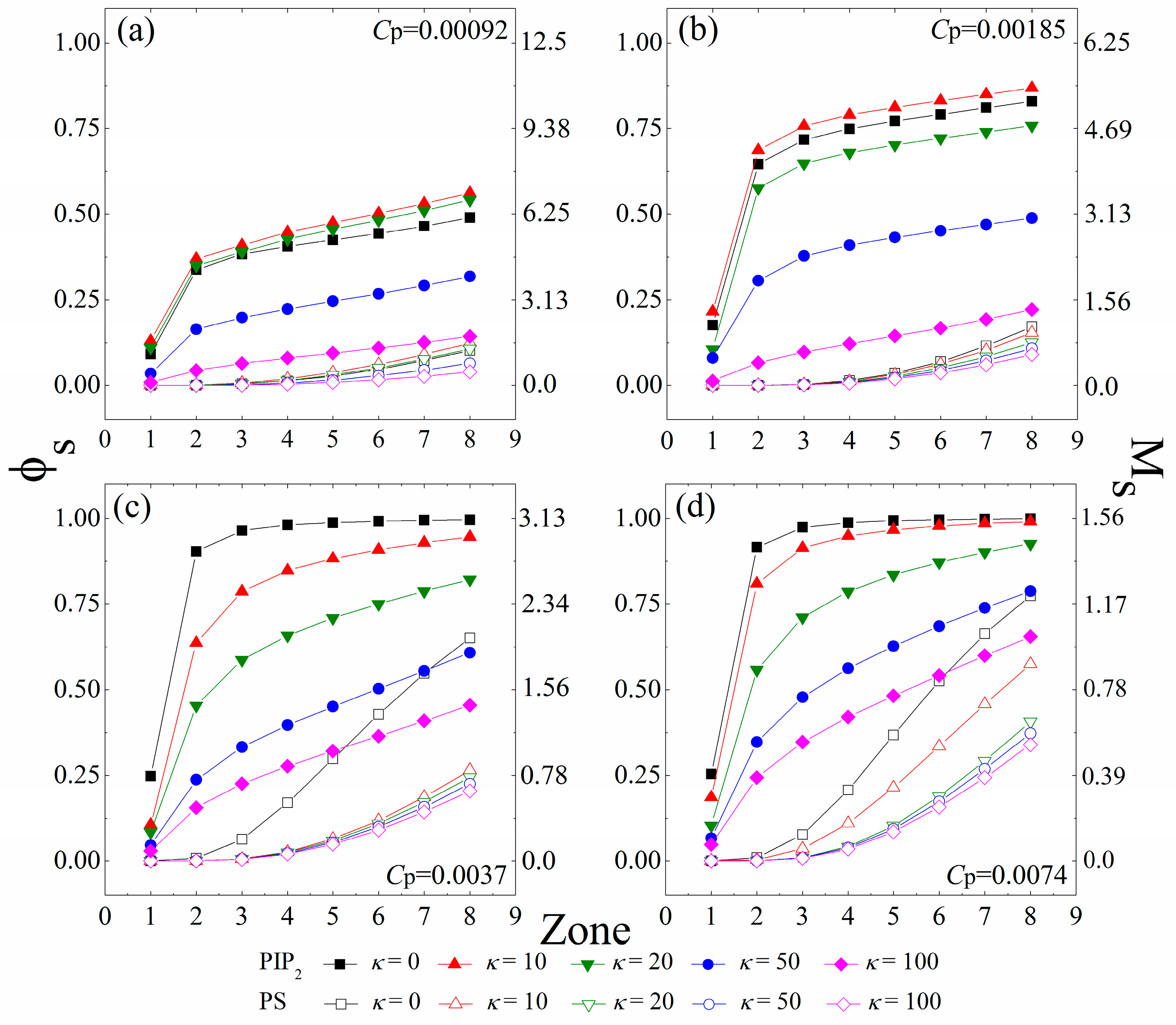 Polymers 08 00235 g002