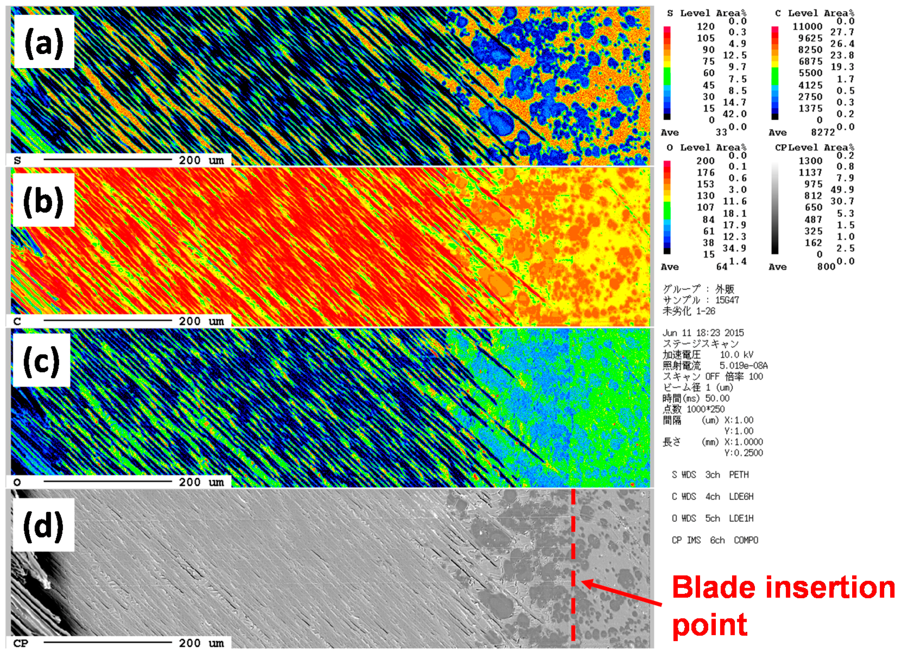 Polymers 08 00242 g016