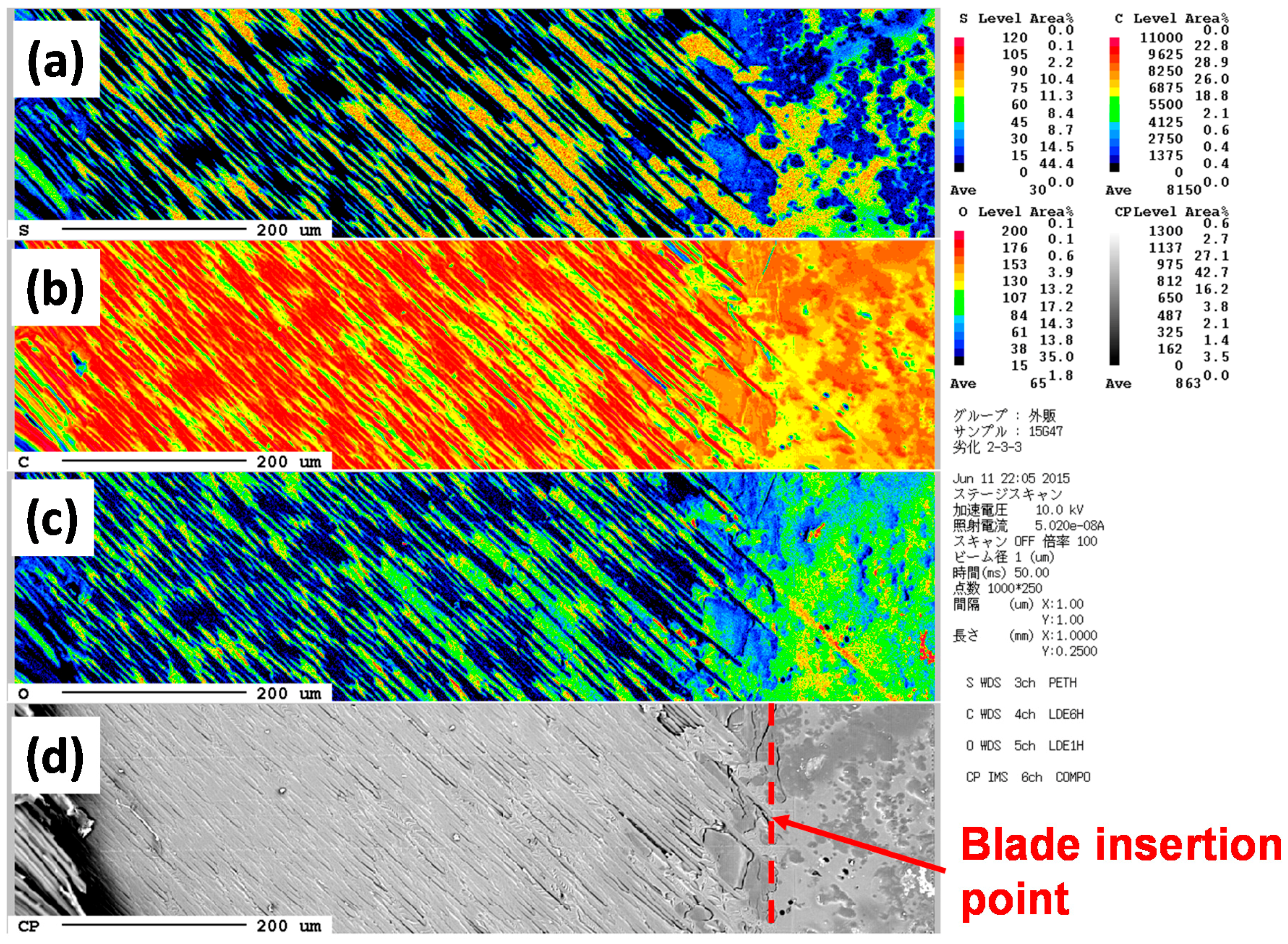 Polymers 08 00242 g017