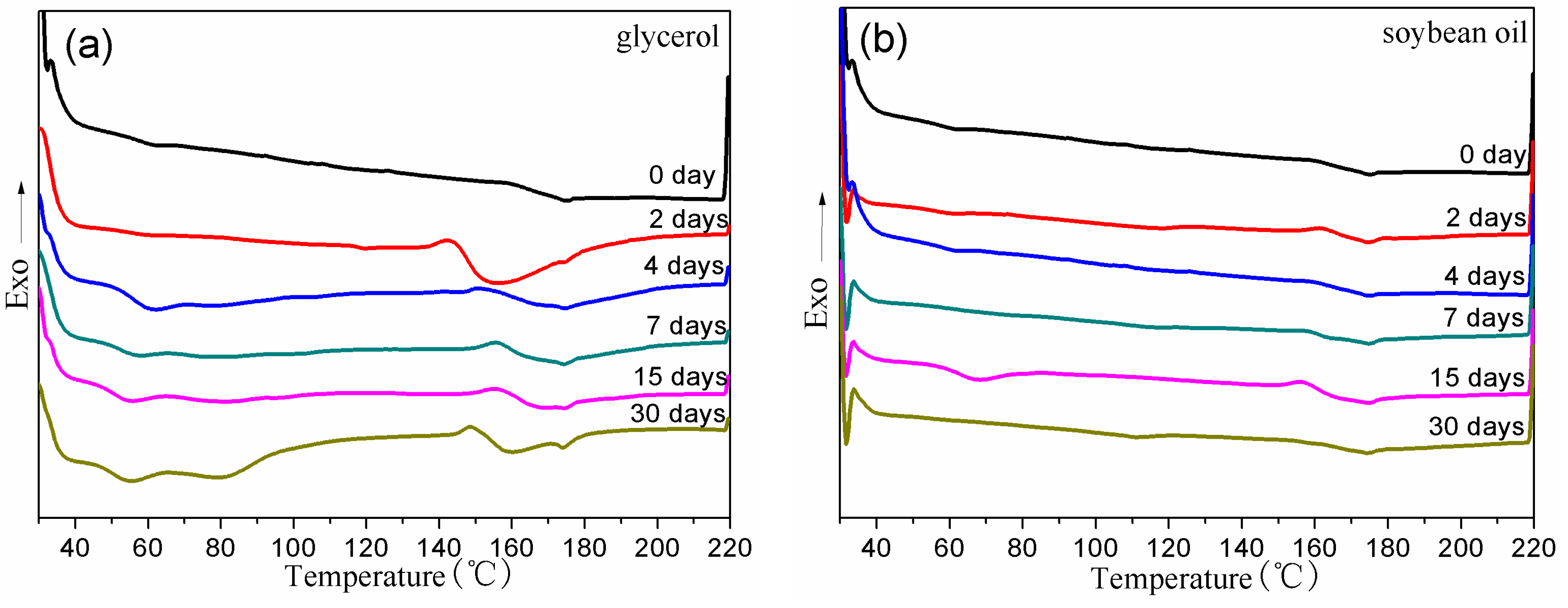 Polymers 08 00257 g008