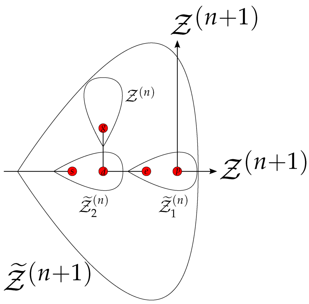 Polymers 08 00263 g012 1024