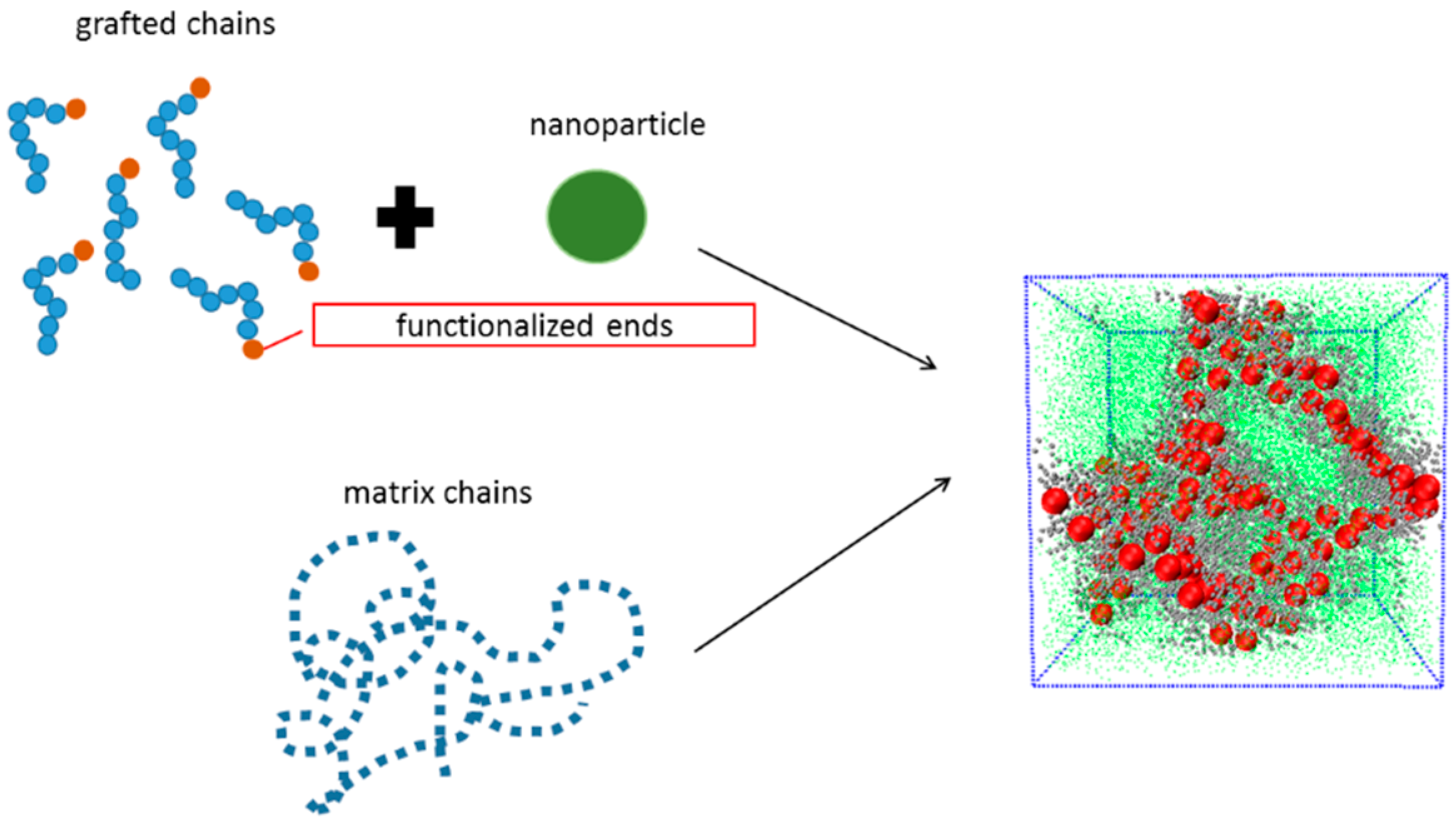 Polymers 08 00270 g001
