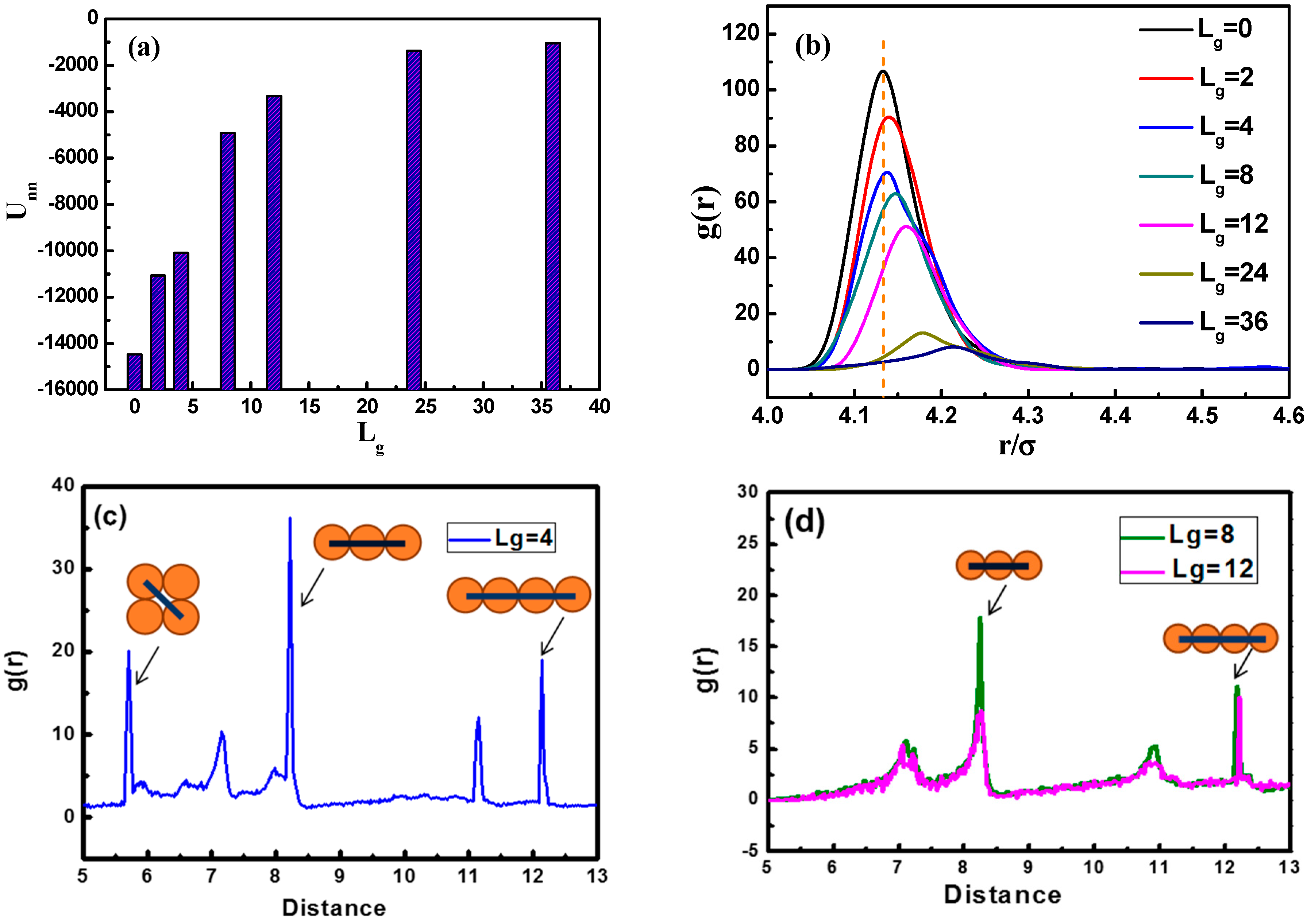 Polymers 08 00270 g003